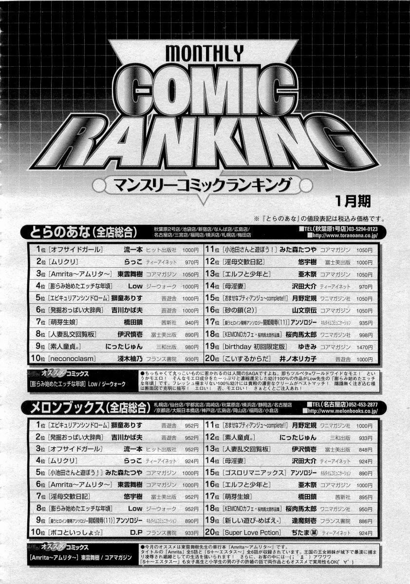 COMICメガプラス 2006年4月号 vol.30