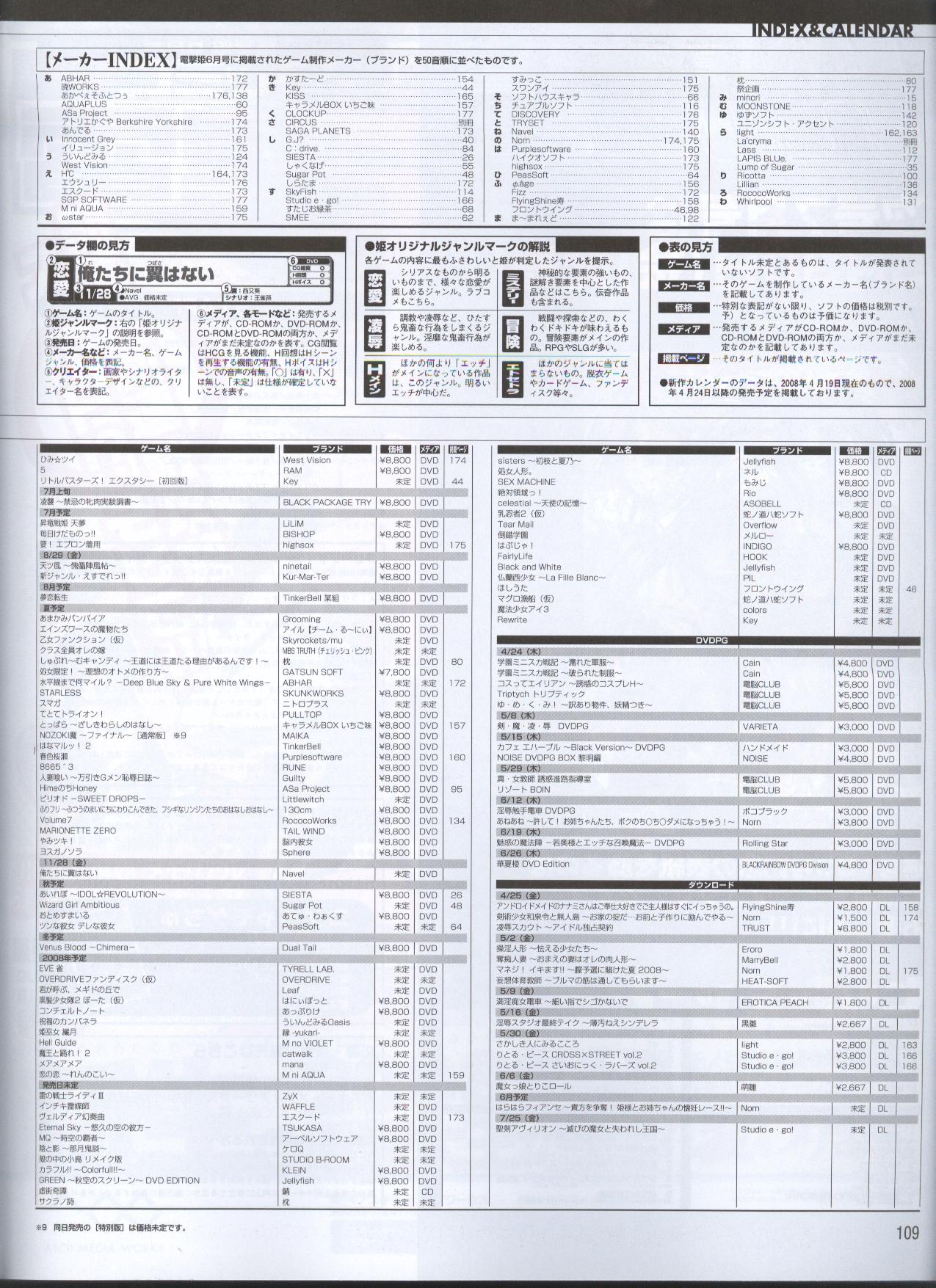 電撃2008-06