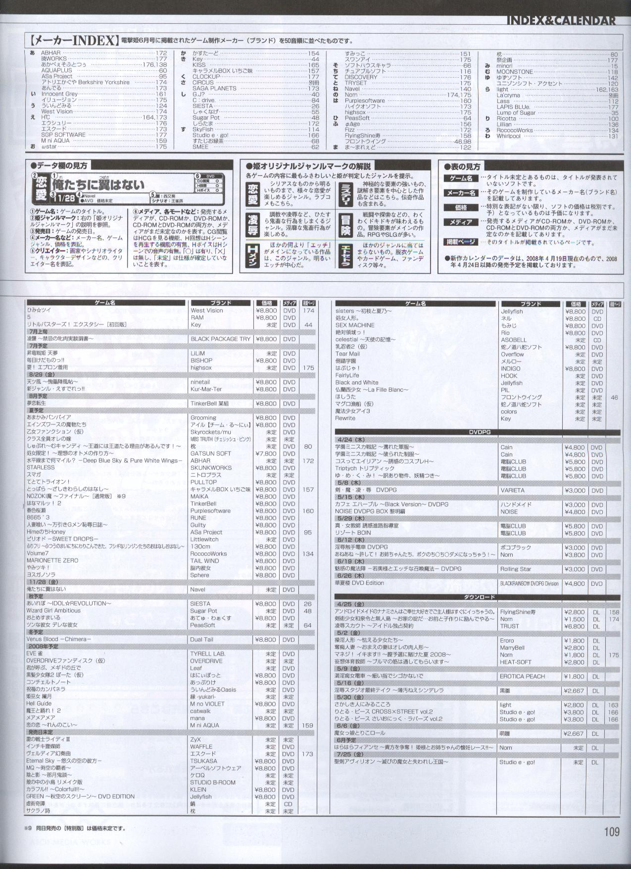 電撃2008-06