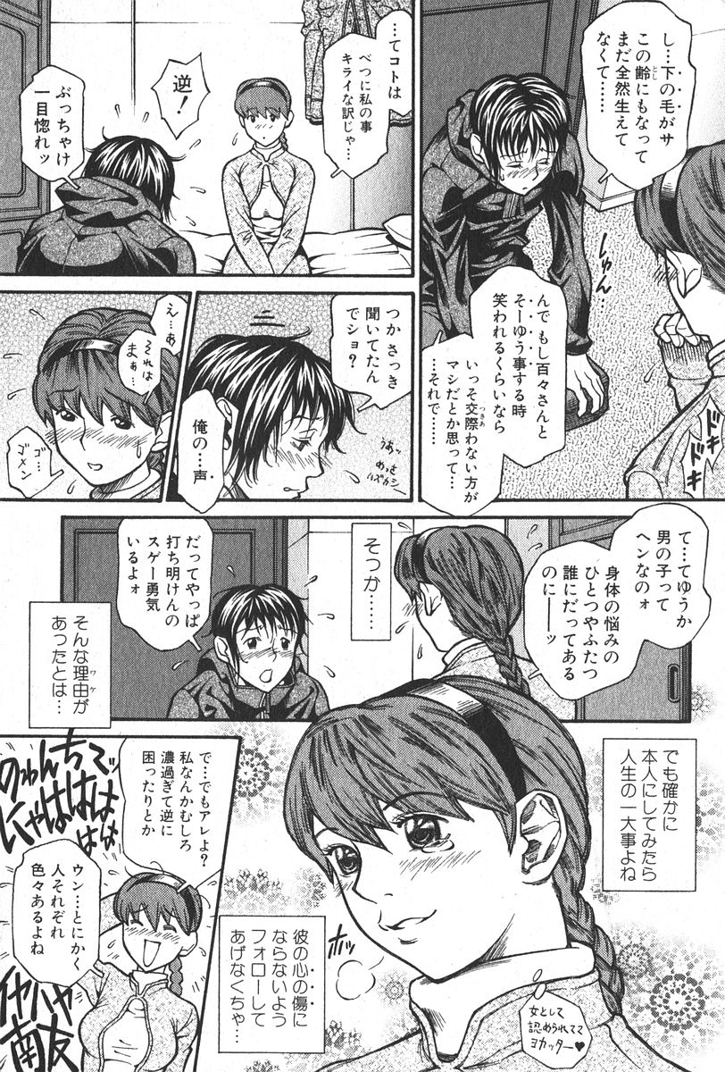 美少女的快活力 2006年4月号 VOL.7