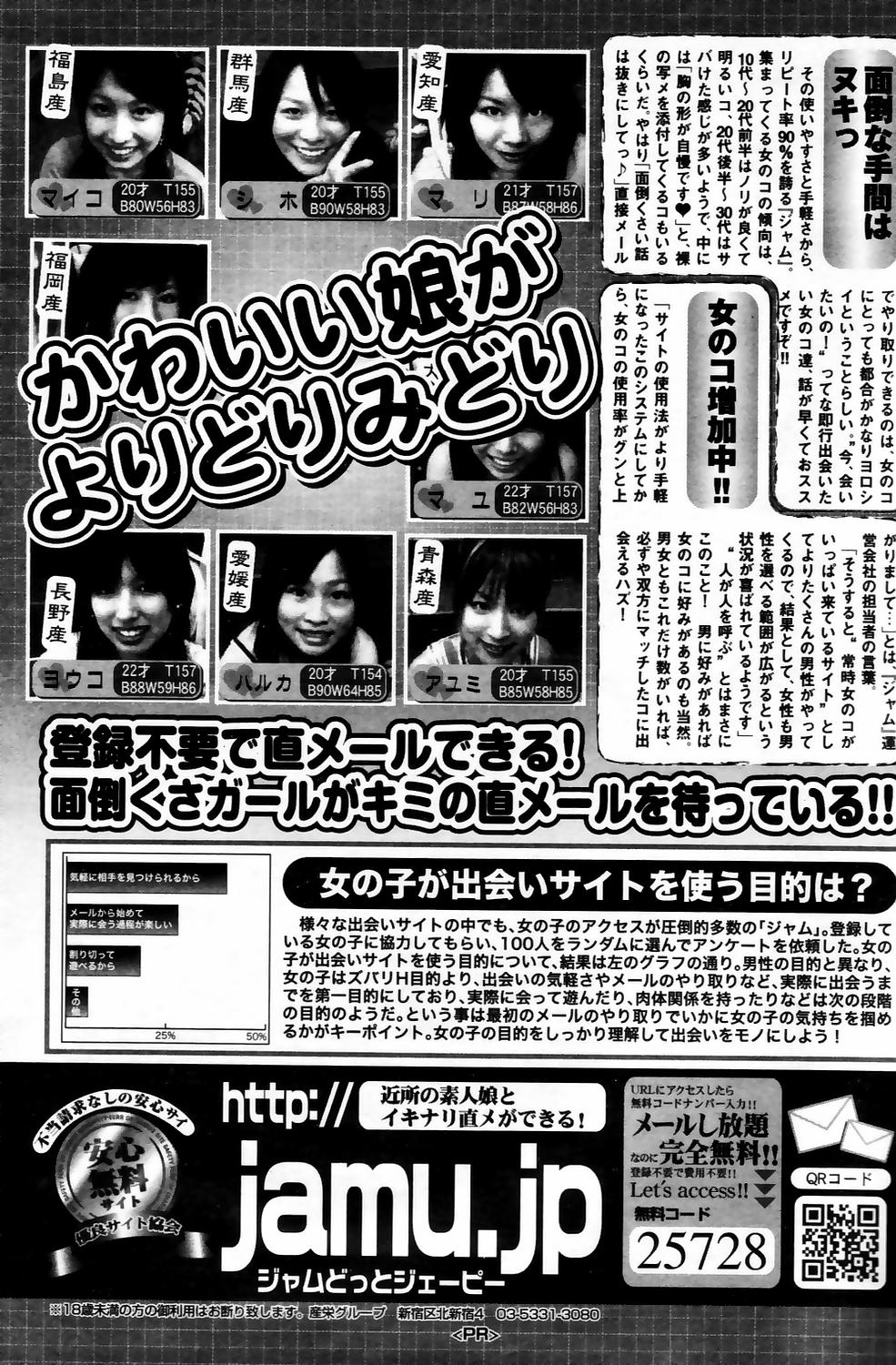 漫画ばんがいち 2006年5月号 VOL.192