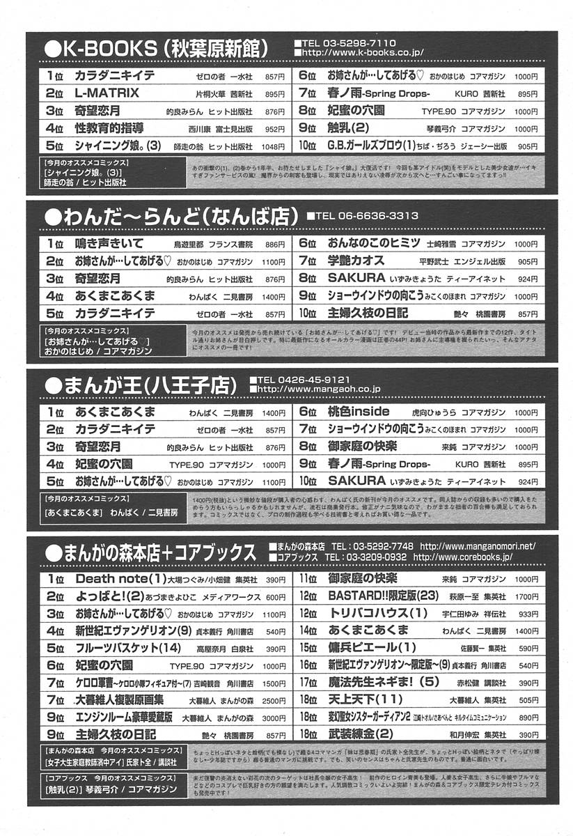 【アンソロジー】【2004-06-10】COMICMEGAPLUS Vol.09（2004-07）