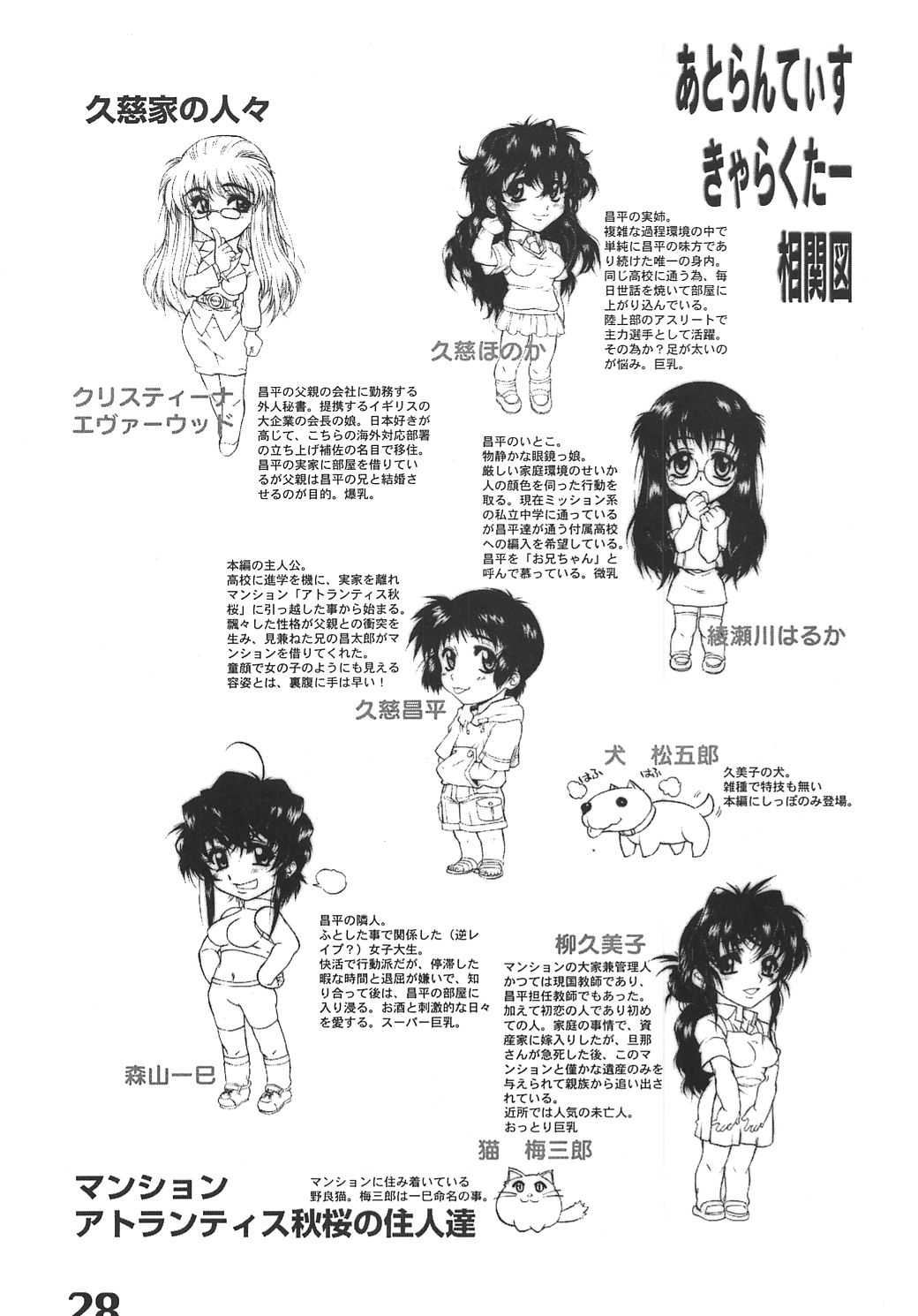 (Cレヴォ39) [AXZ (春風紅茶, 森山一巳, 柳久美子)] The Angel of Atlantis