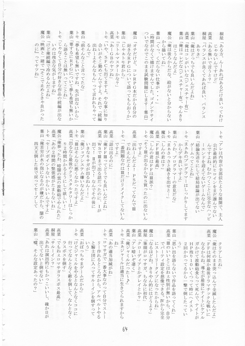 (サンクリ20) [RED RIBBON REVENGER (魔公子)] 幻 (よろず)