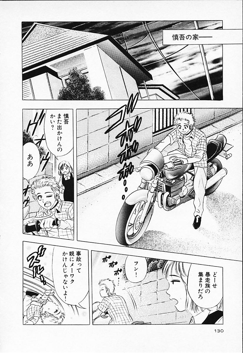 [タナカ☆コージ] キャラタク 2