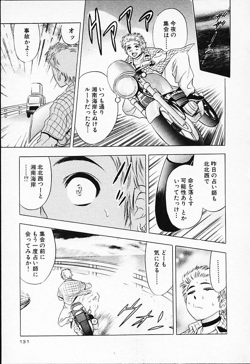 [タナカ☆コージ] キャラタク 2