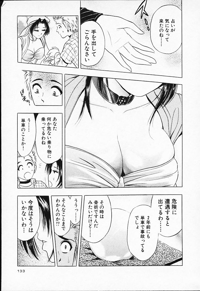 [タナカ☆コージ] キャラタク 2