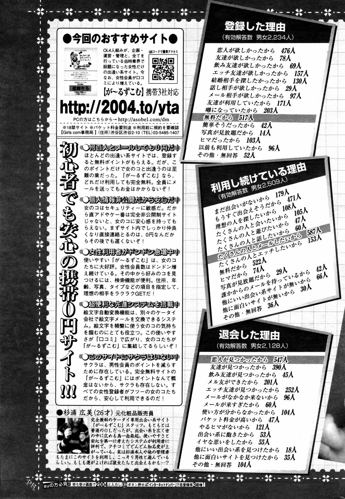 漫画ばんがいち 2007年2月号