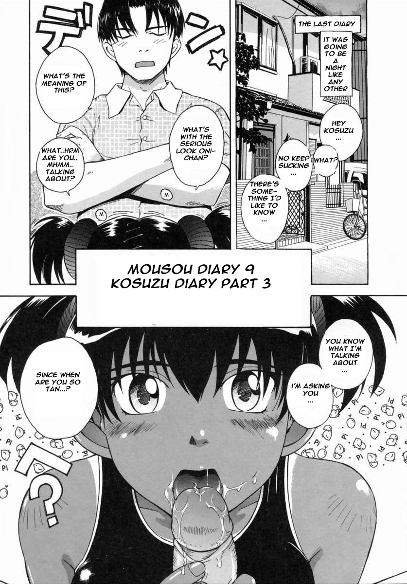 [月野定規] 妄想ダイアリ～ [英訳]