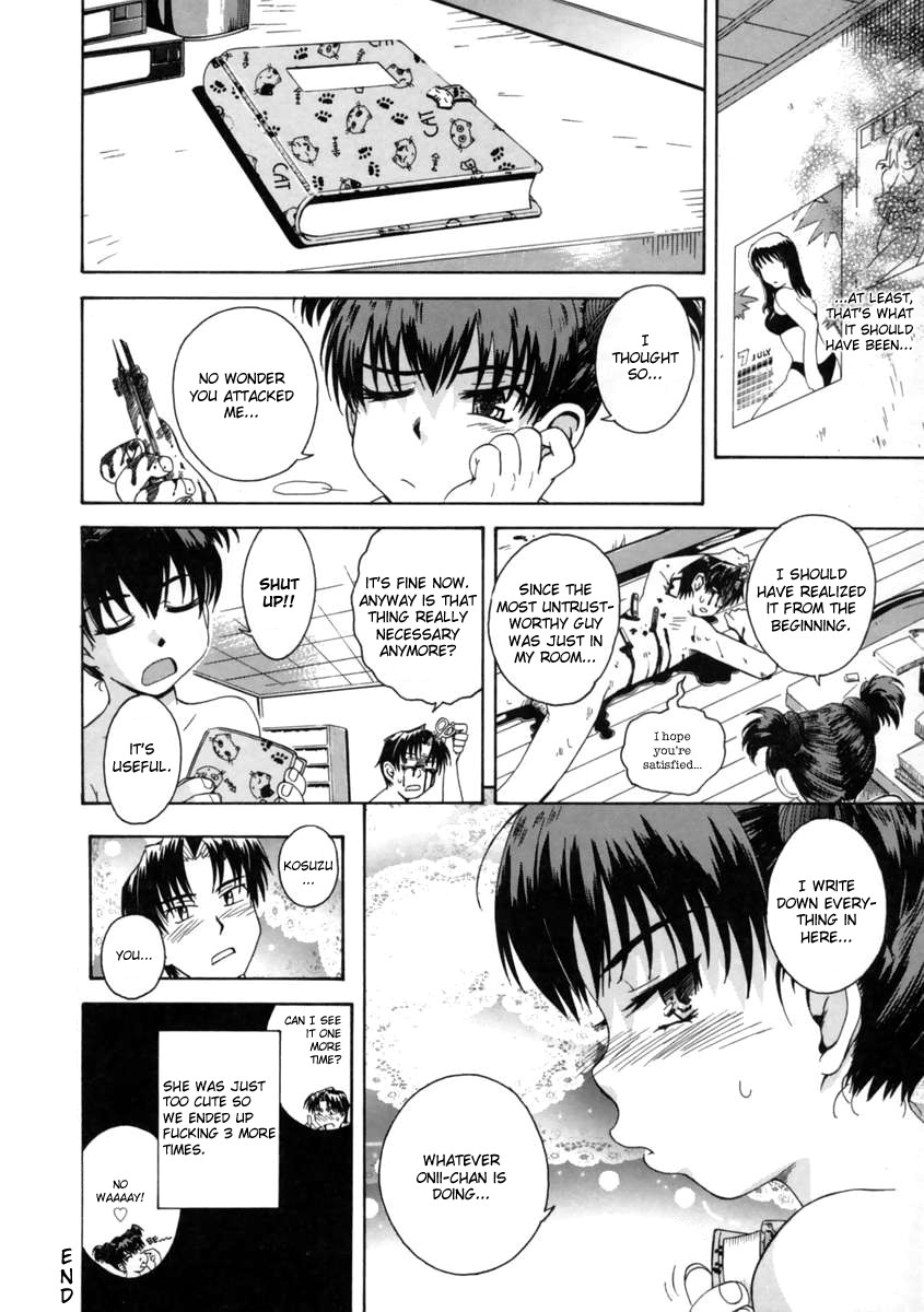 [月野定規] 妄想ダイアリ～ [英訳]