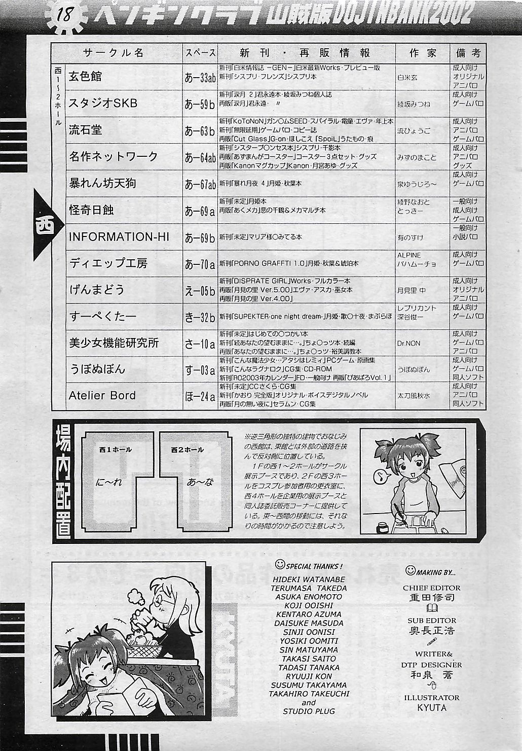 COMIC ペンギンクラプ山賊版 2003年1月号