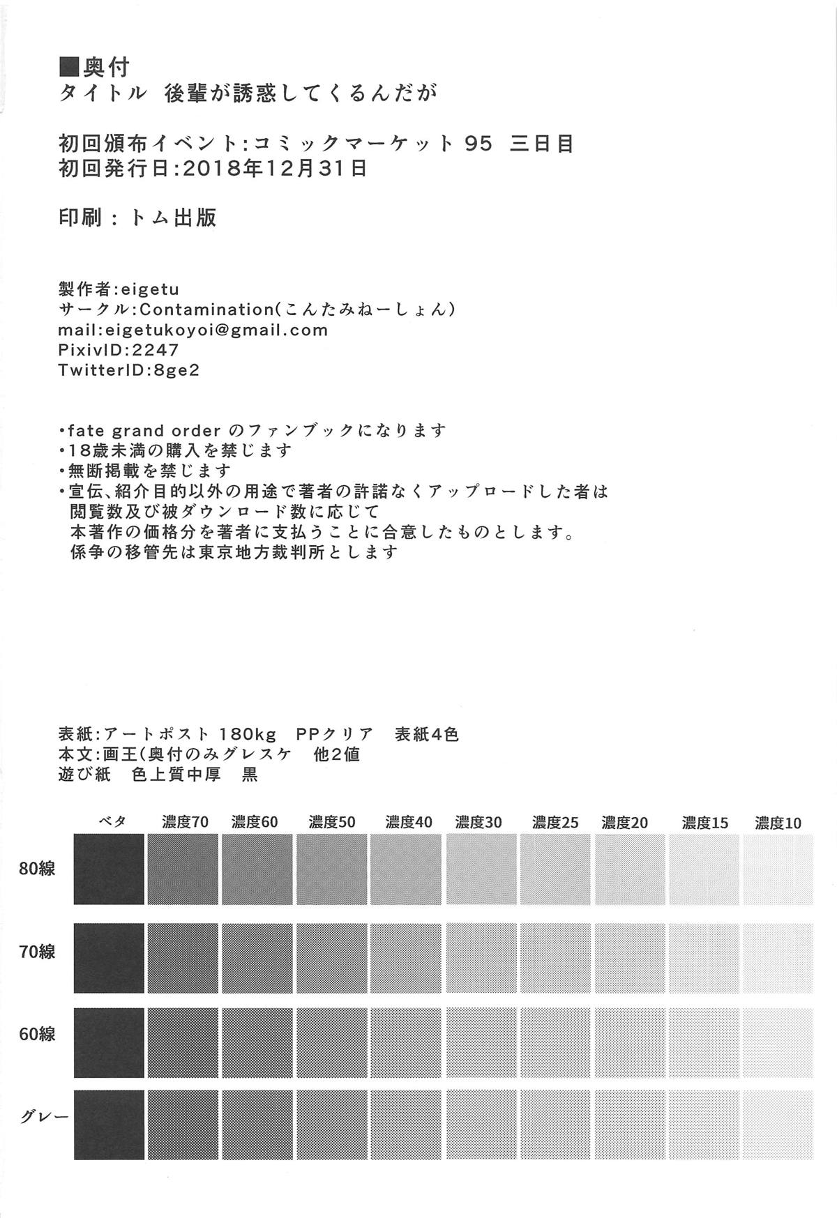 (C95) [Contamination (eigetu)] 後輩が誘惑してくるんだが (Fate/Grand Order)