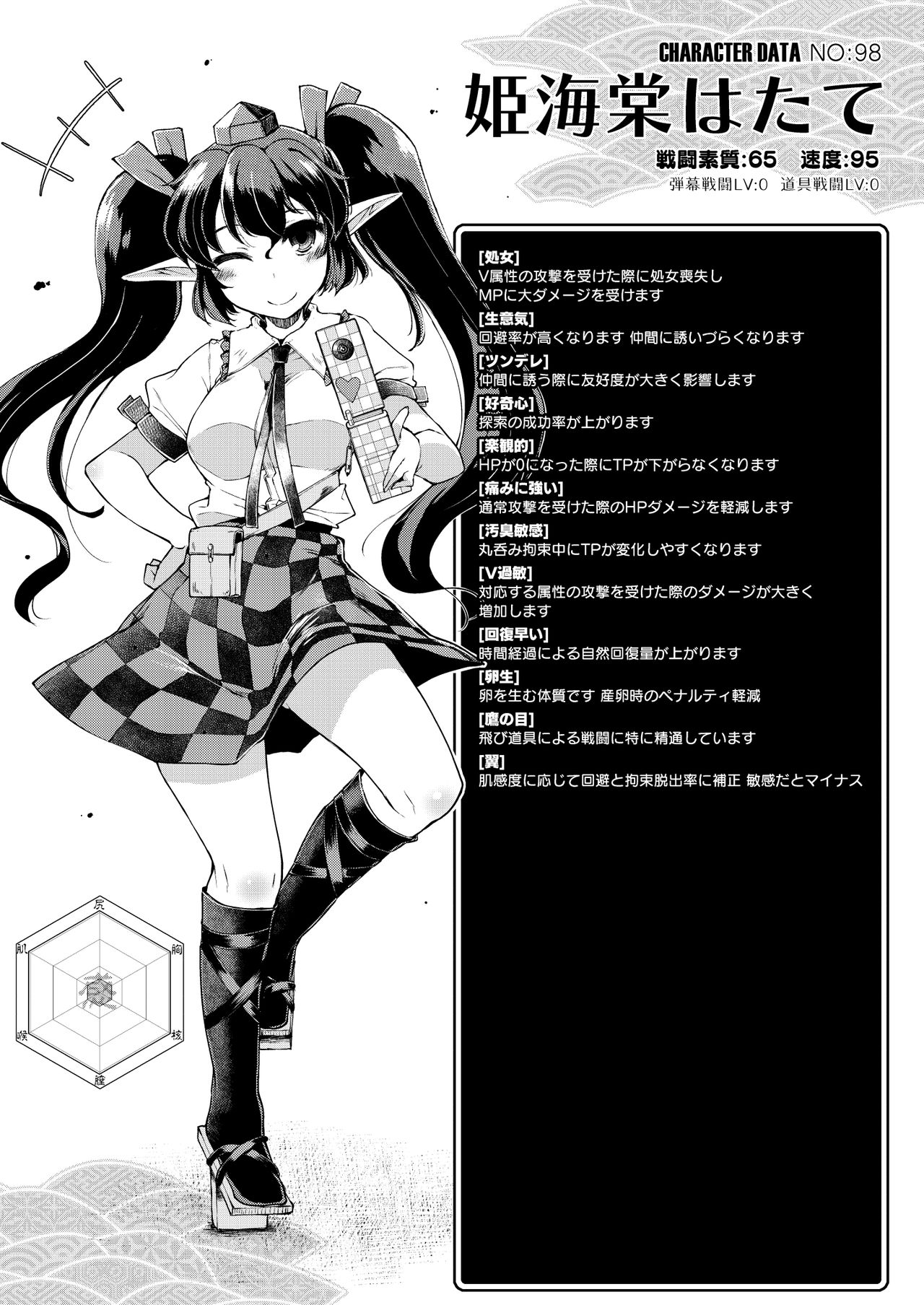 [IncluDe (ふぅりすと )] SSQ 触手だらけの迷宮へようこそ (東方Project) [DL版]