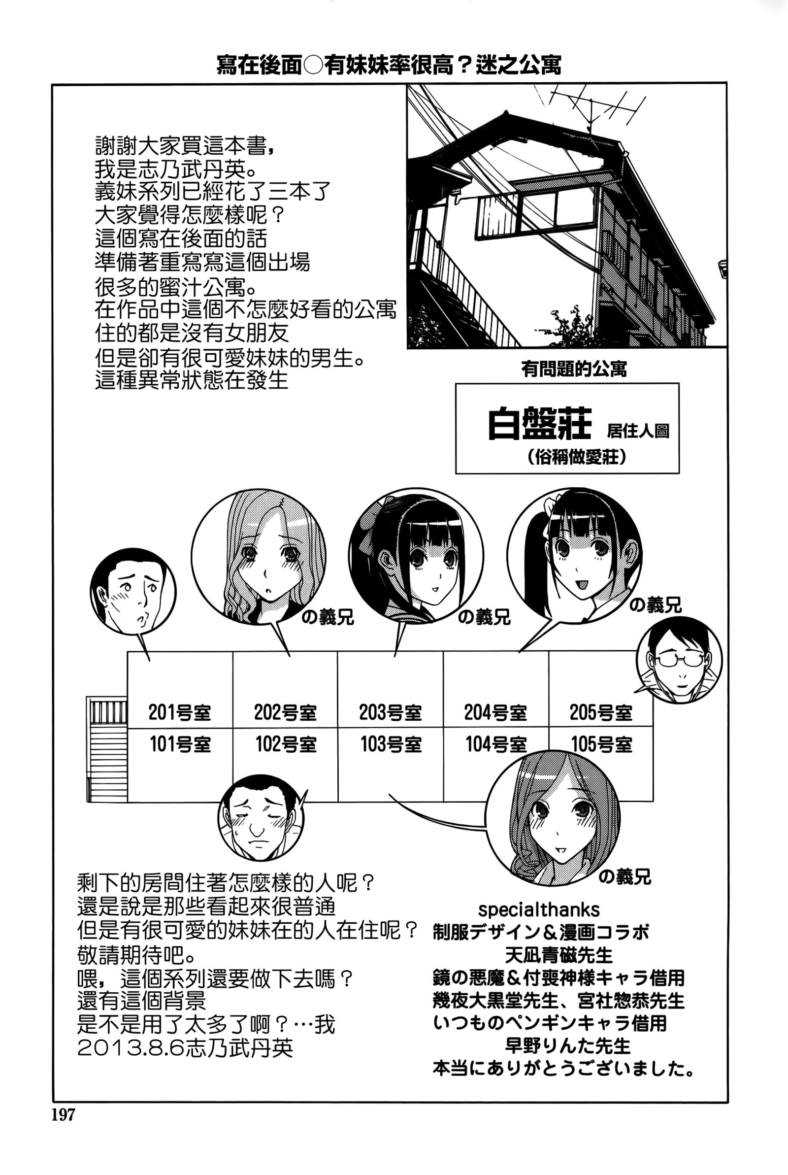 イムト少女幻想