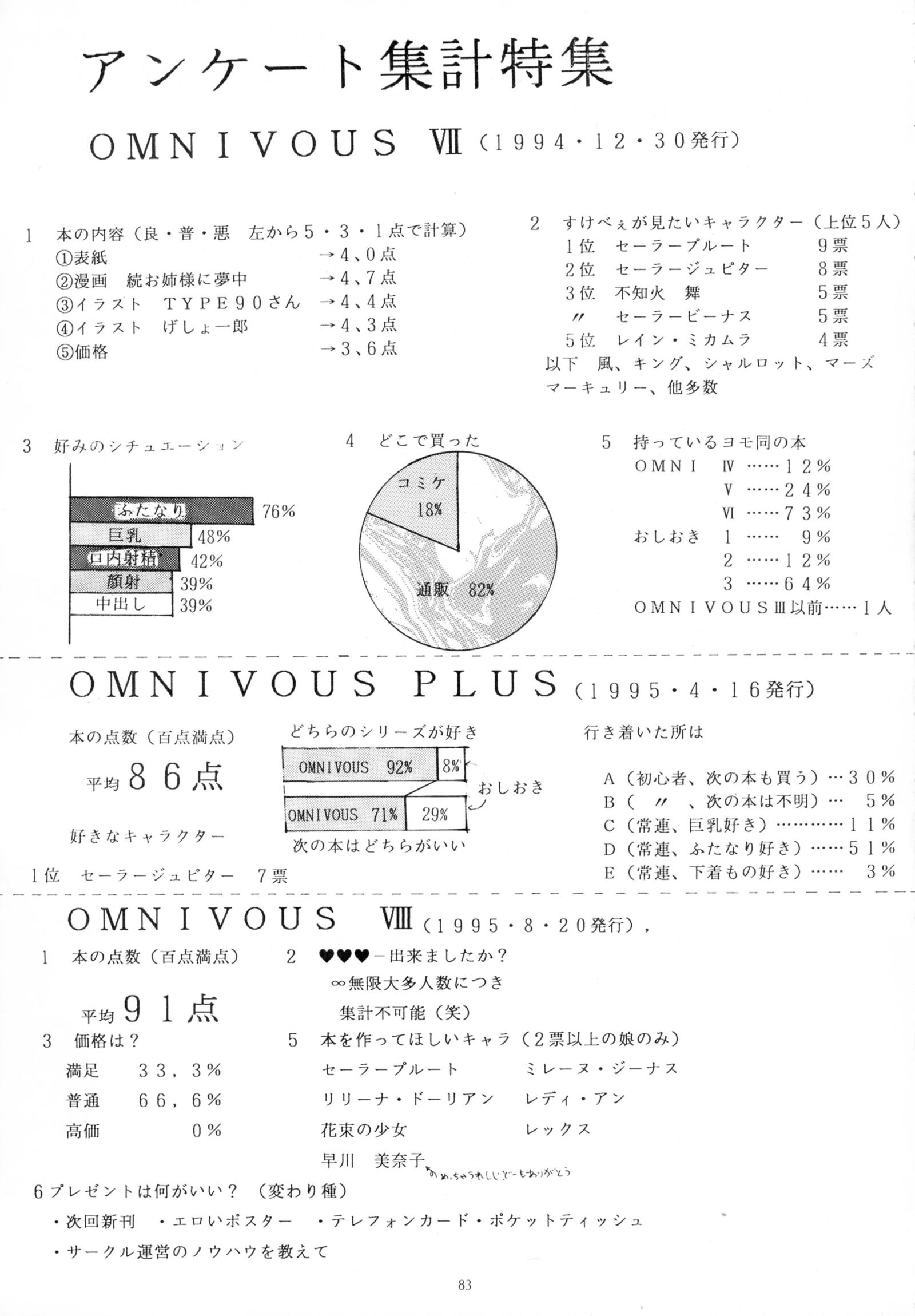 遍在する09