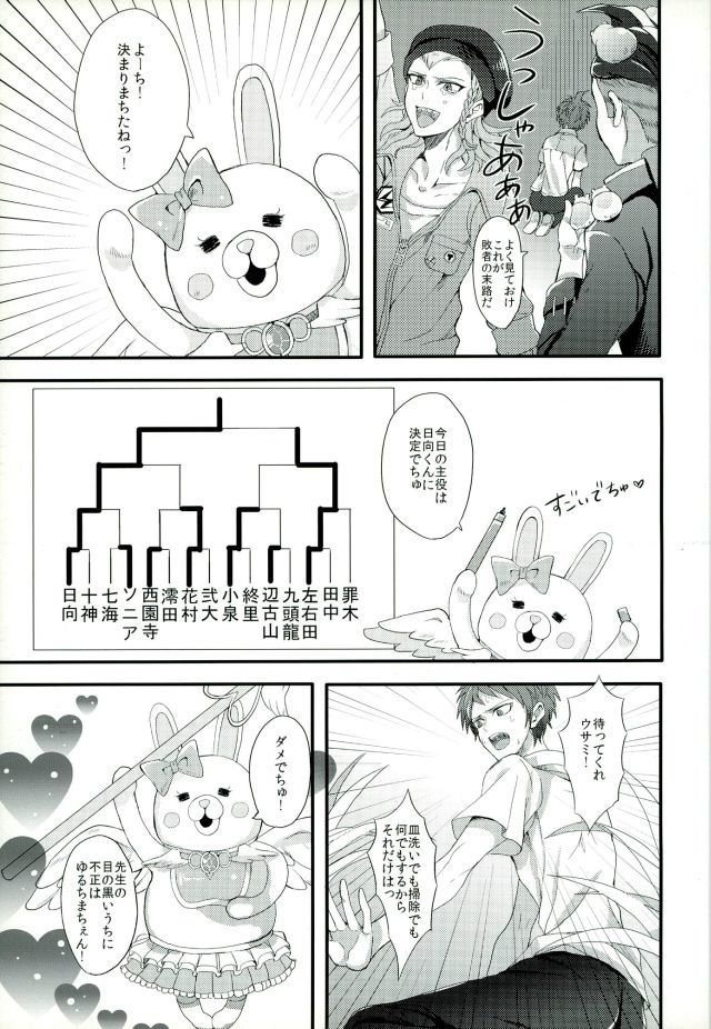 魔法少年ミラクル日向