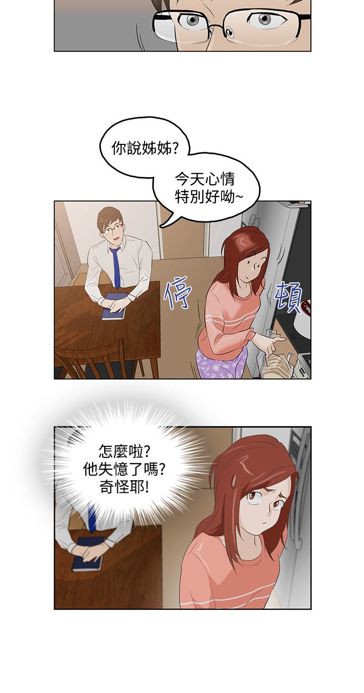 中文韩臨今天的老公Ch.01-14