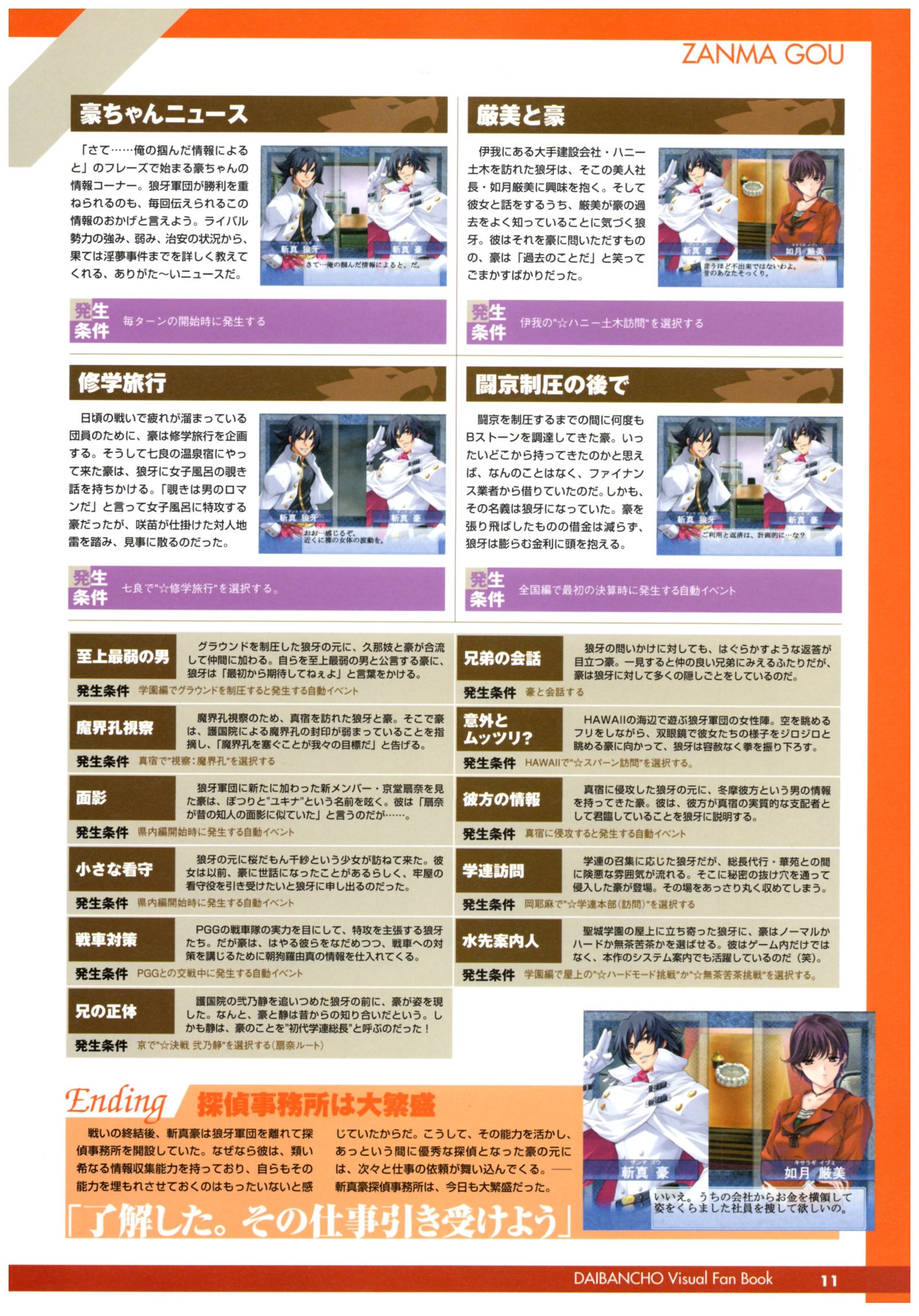 大番長ビジュアルファンブック