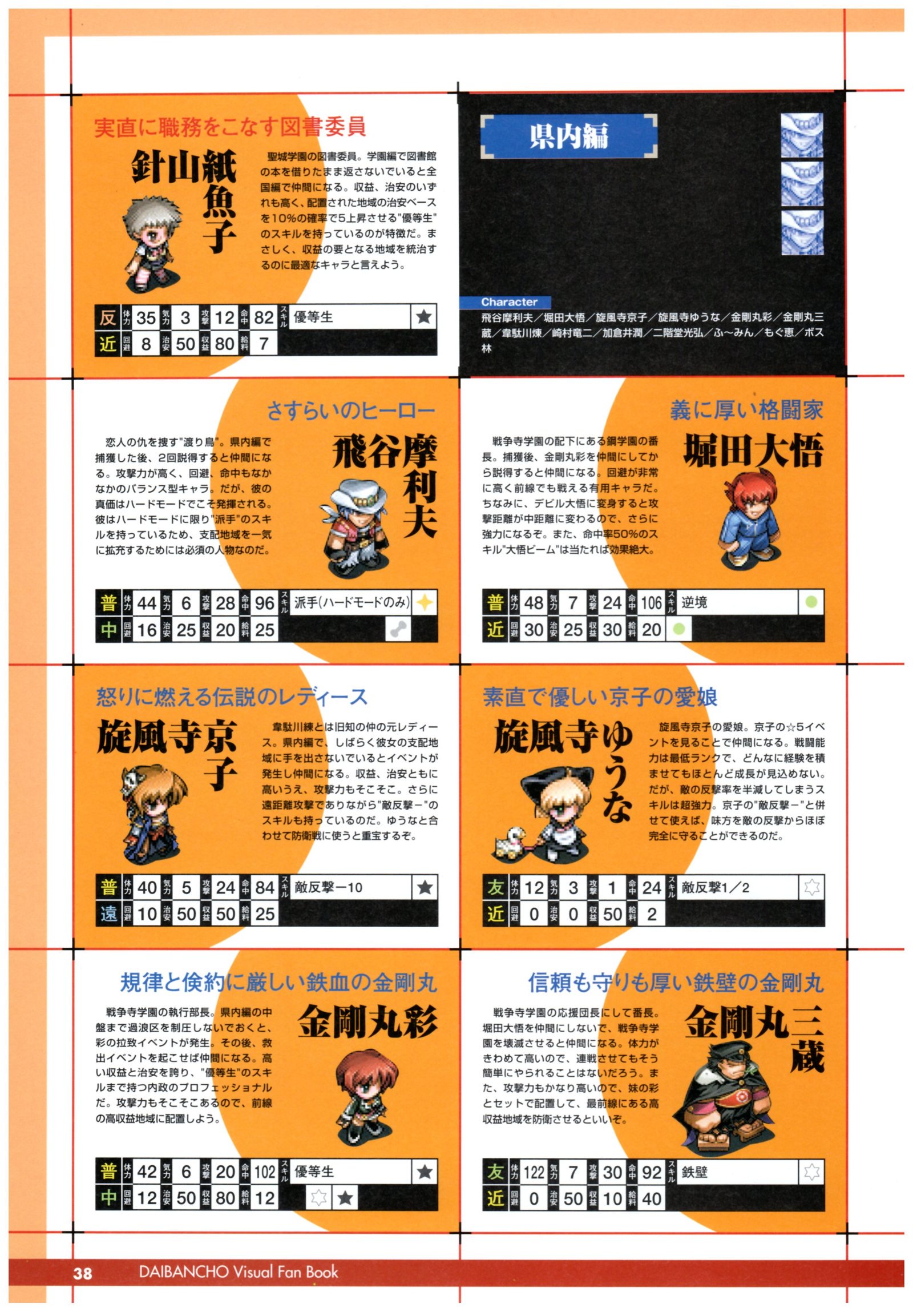 大番長ビジュアルファンブック