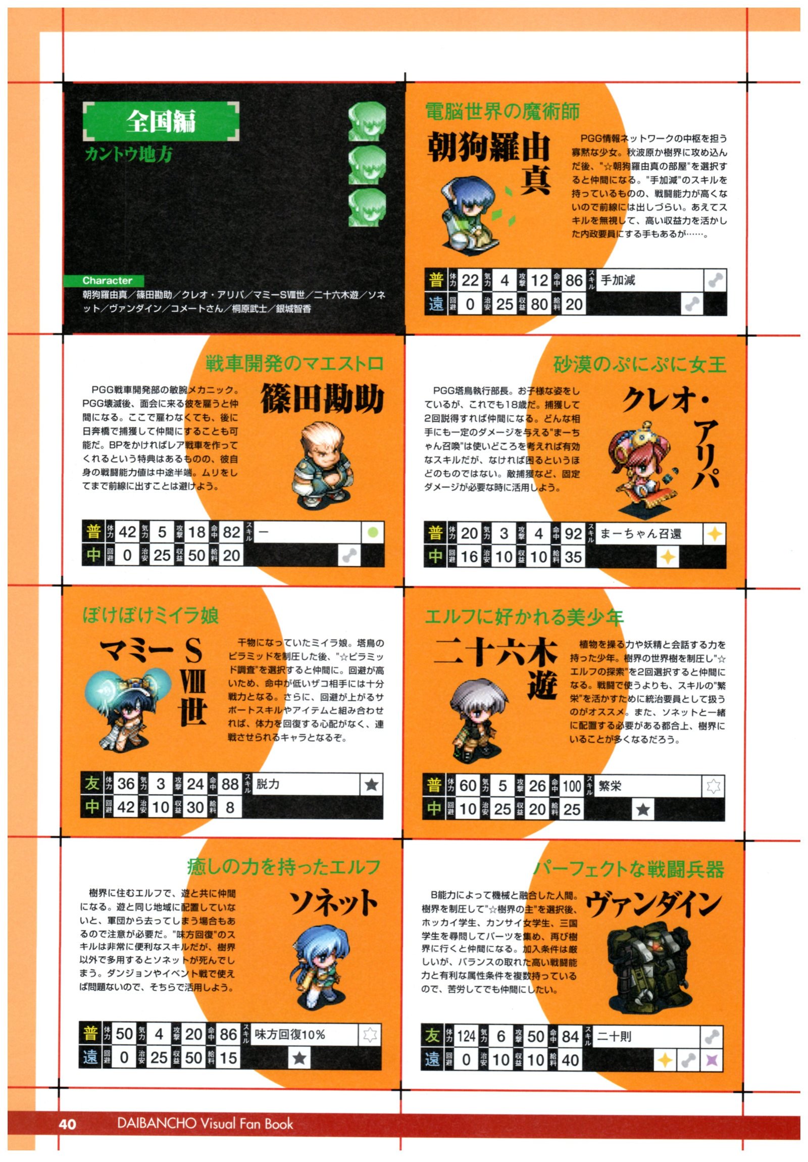 大番長ビジュアルファンブック
