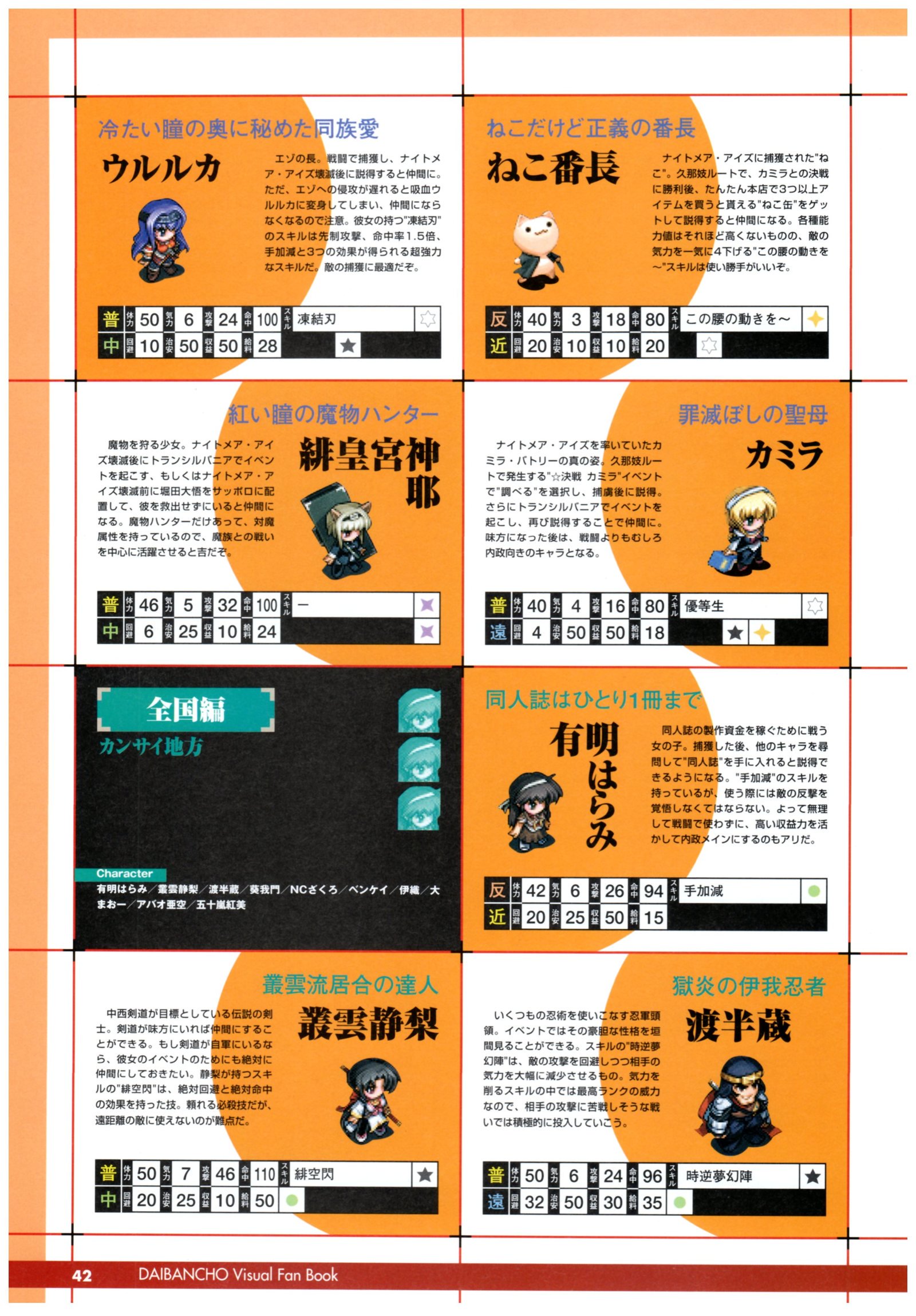 大番長ビジュアルファンブック