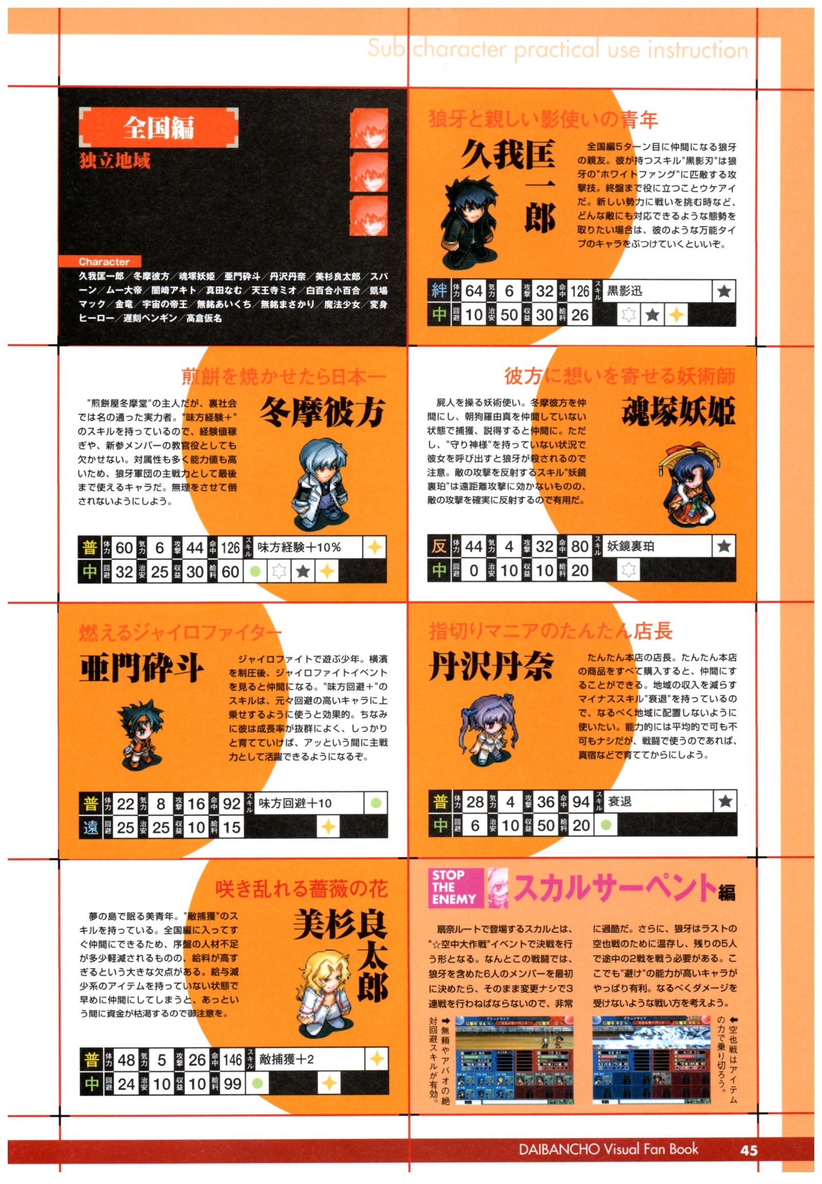 大番長ビジュアルファンブック