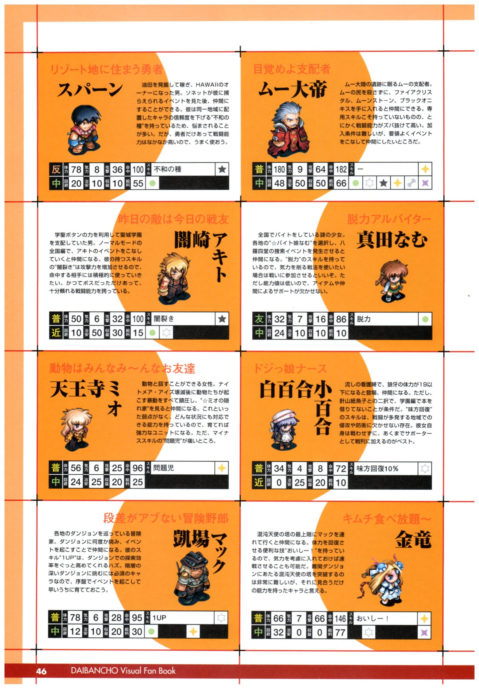 大番長ビジュアルファンブック
