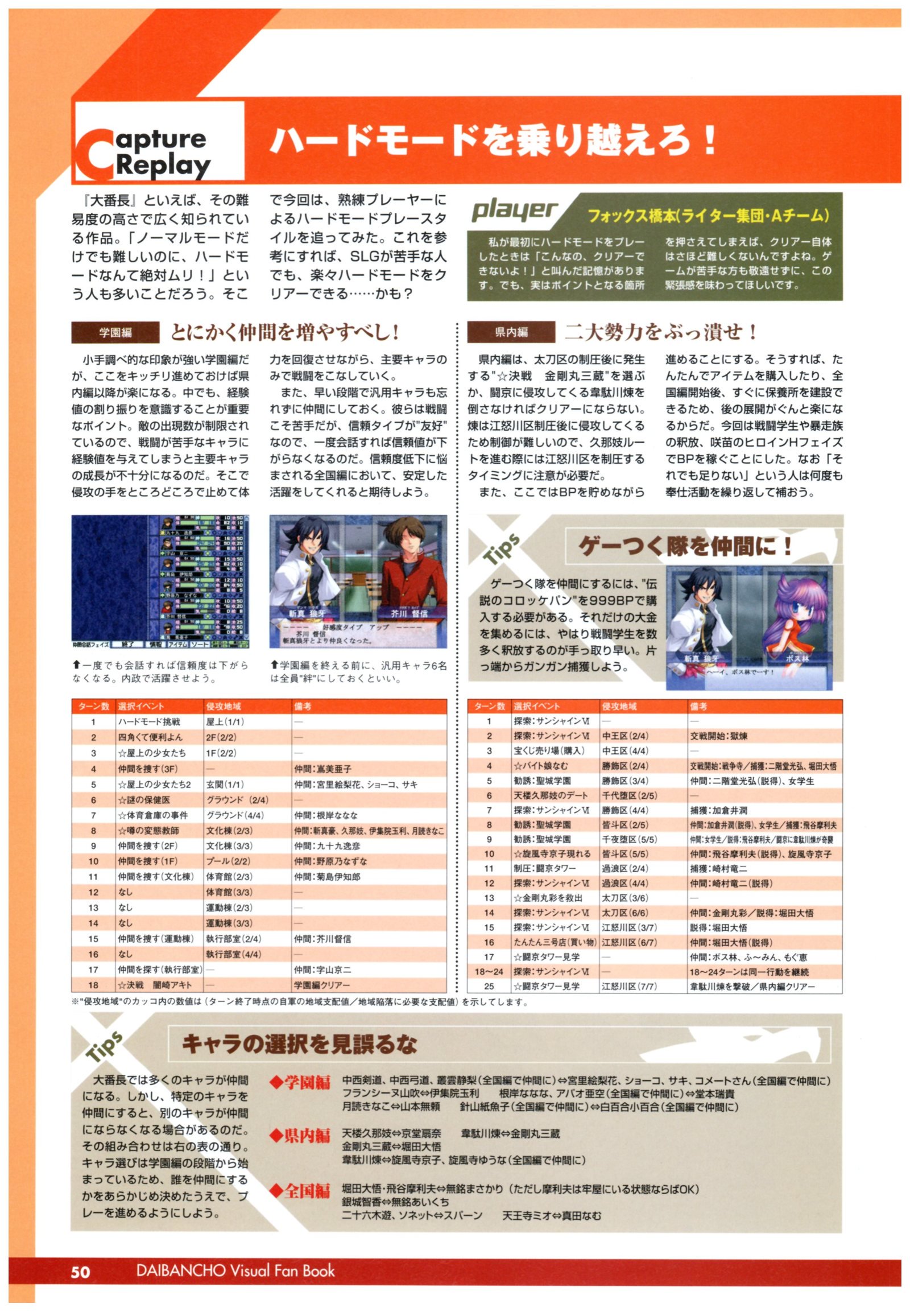大番長ビジュアルファンブック