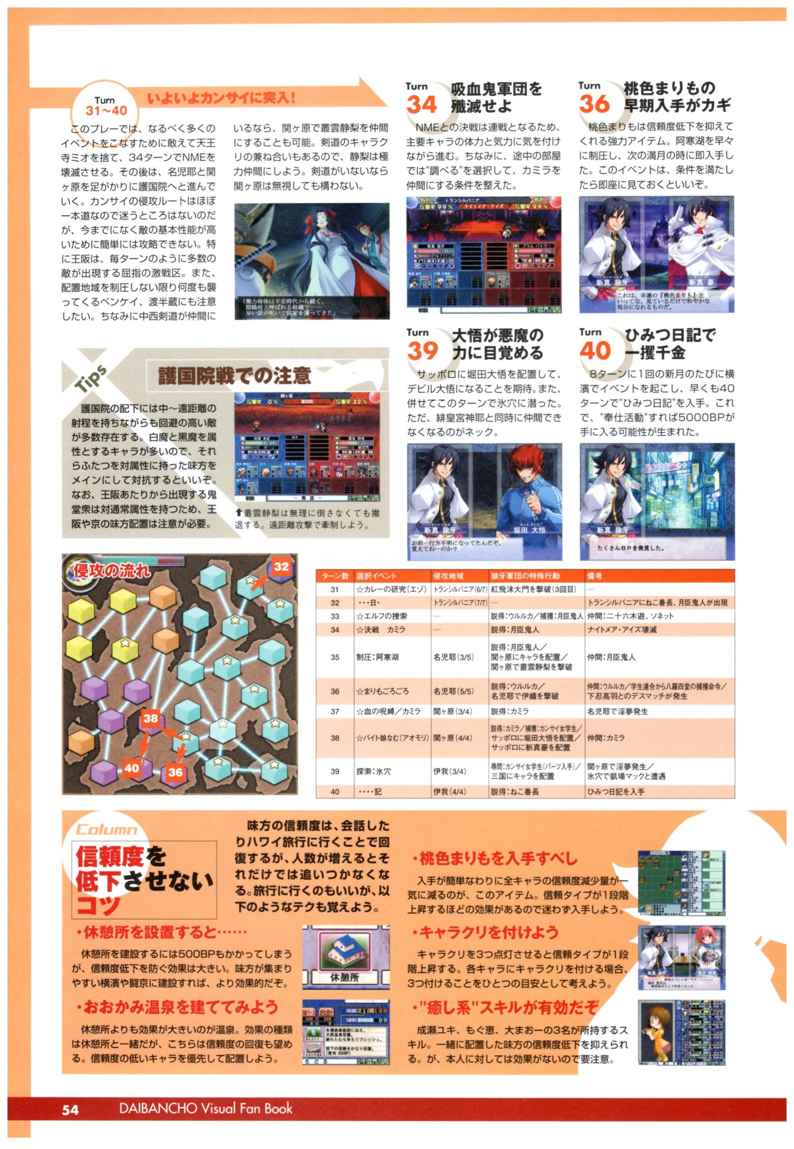 大番長ビジュアルファンブック