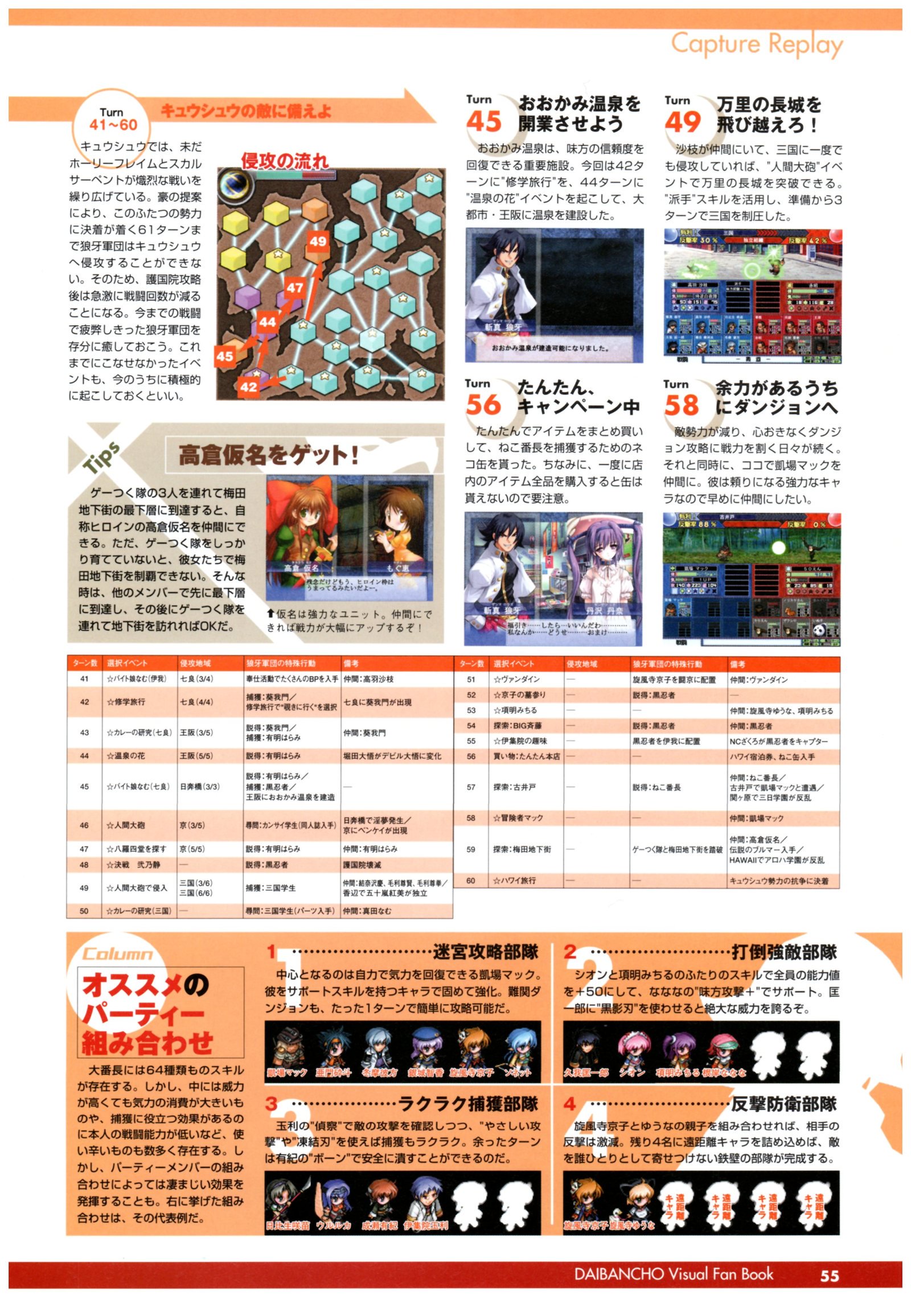 大番長ビジュアルファンブック