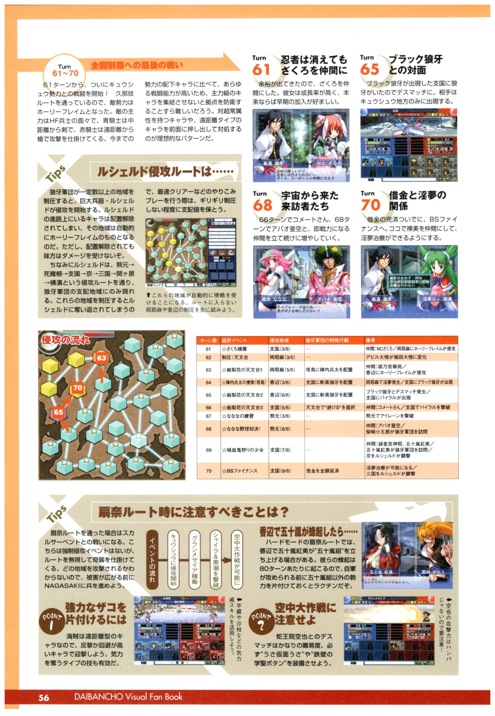 大番長ビジュアルファンブック