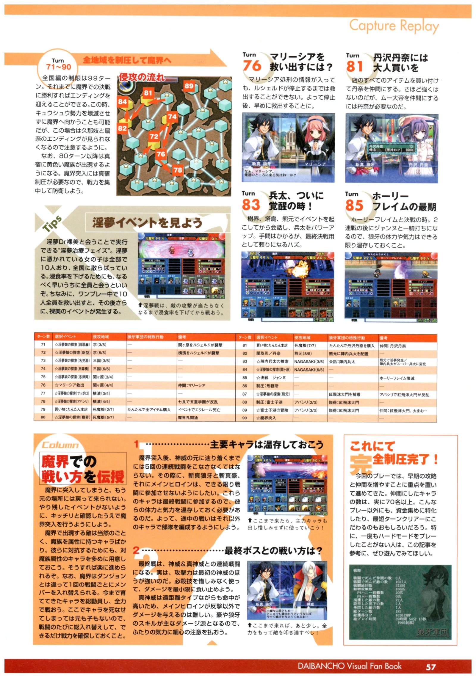 大番長ビジュアルファンブック