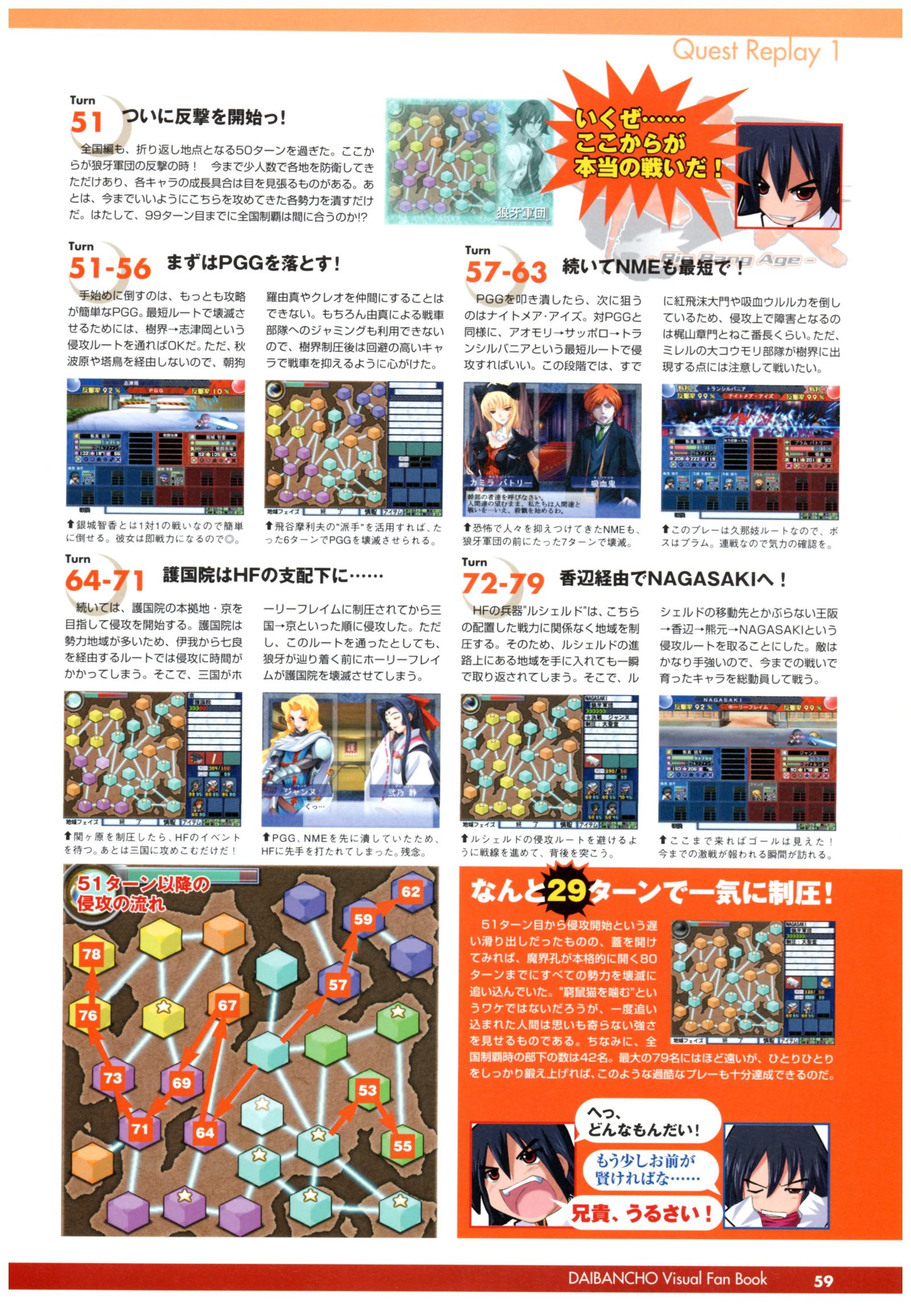 大番長ビジュアルファンブック