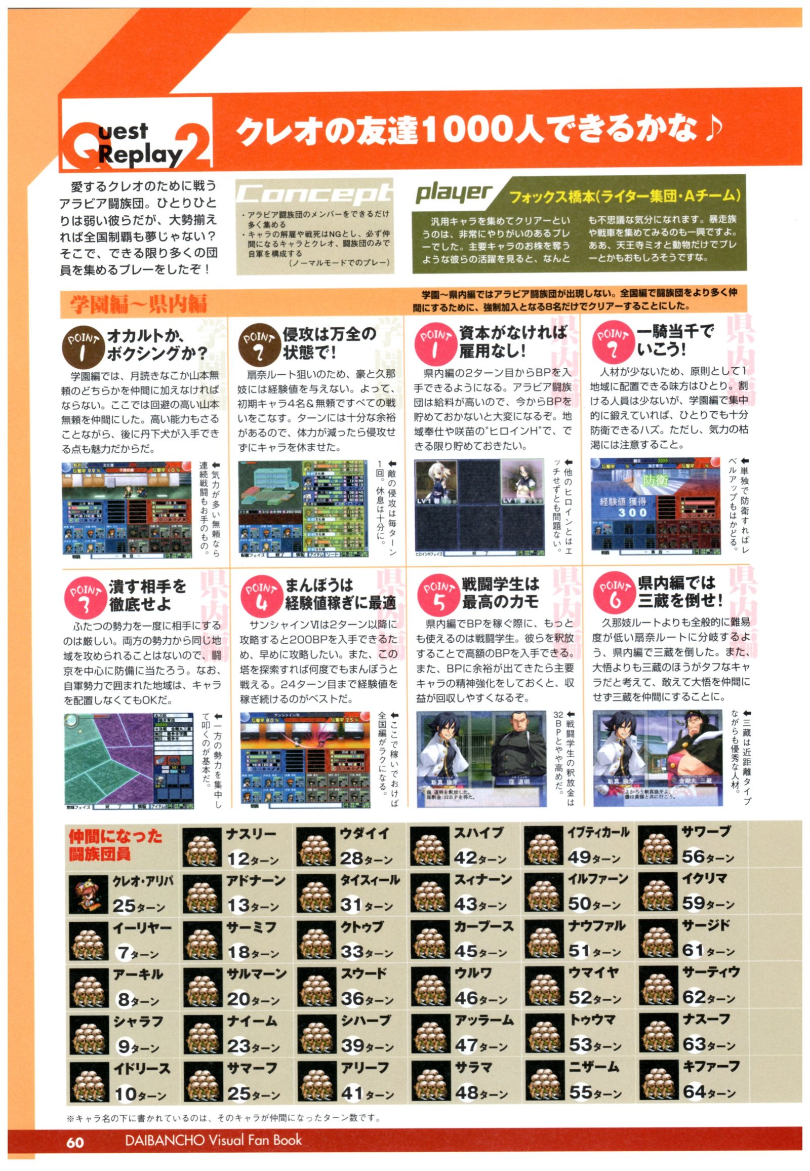大番長ビジュアルファンブック