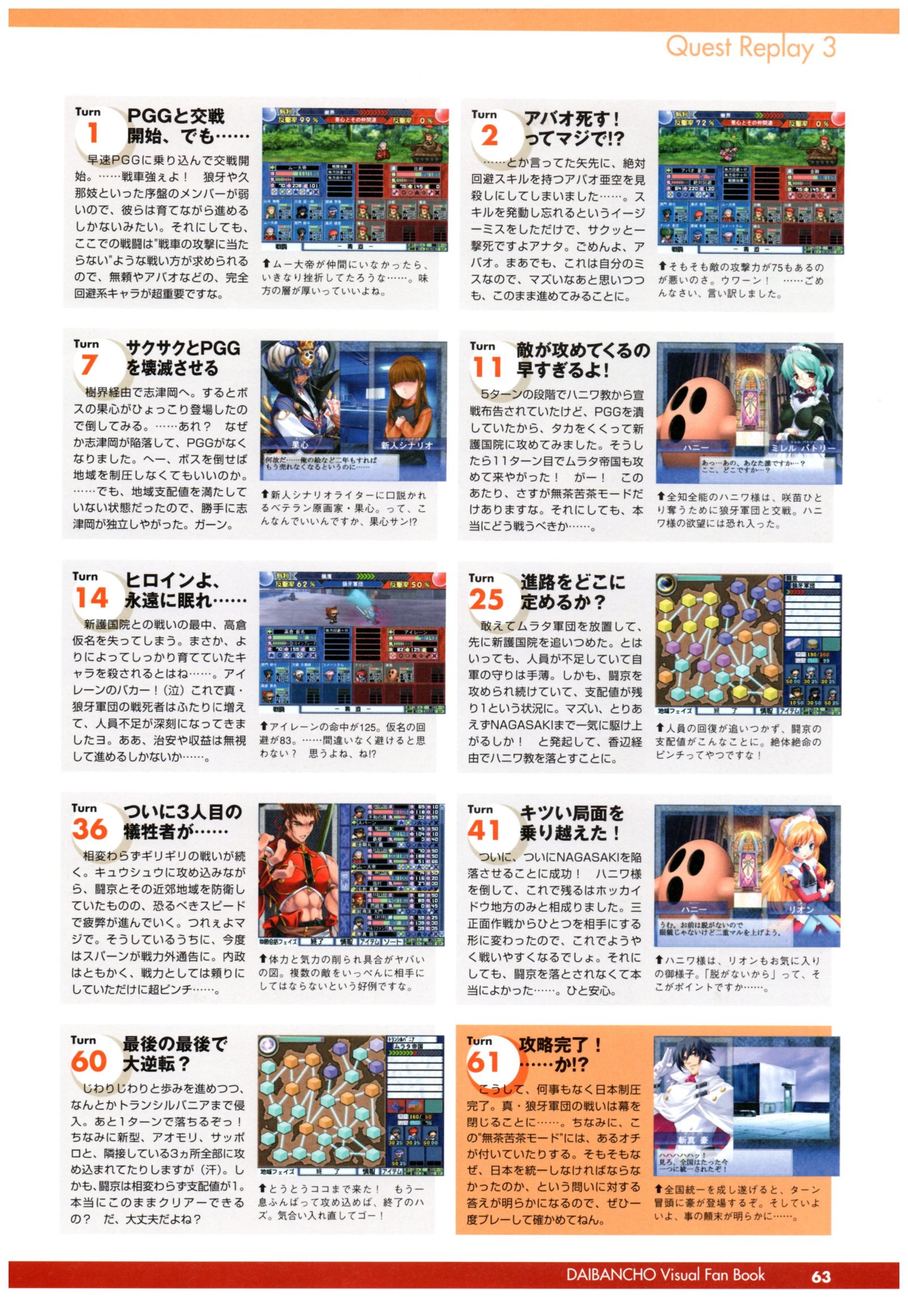 大番長ビジュアルファンブック