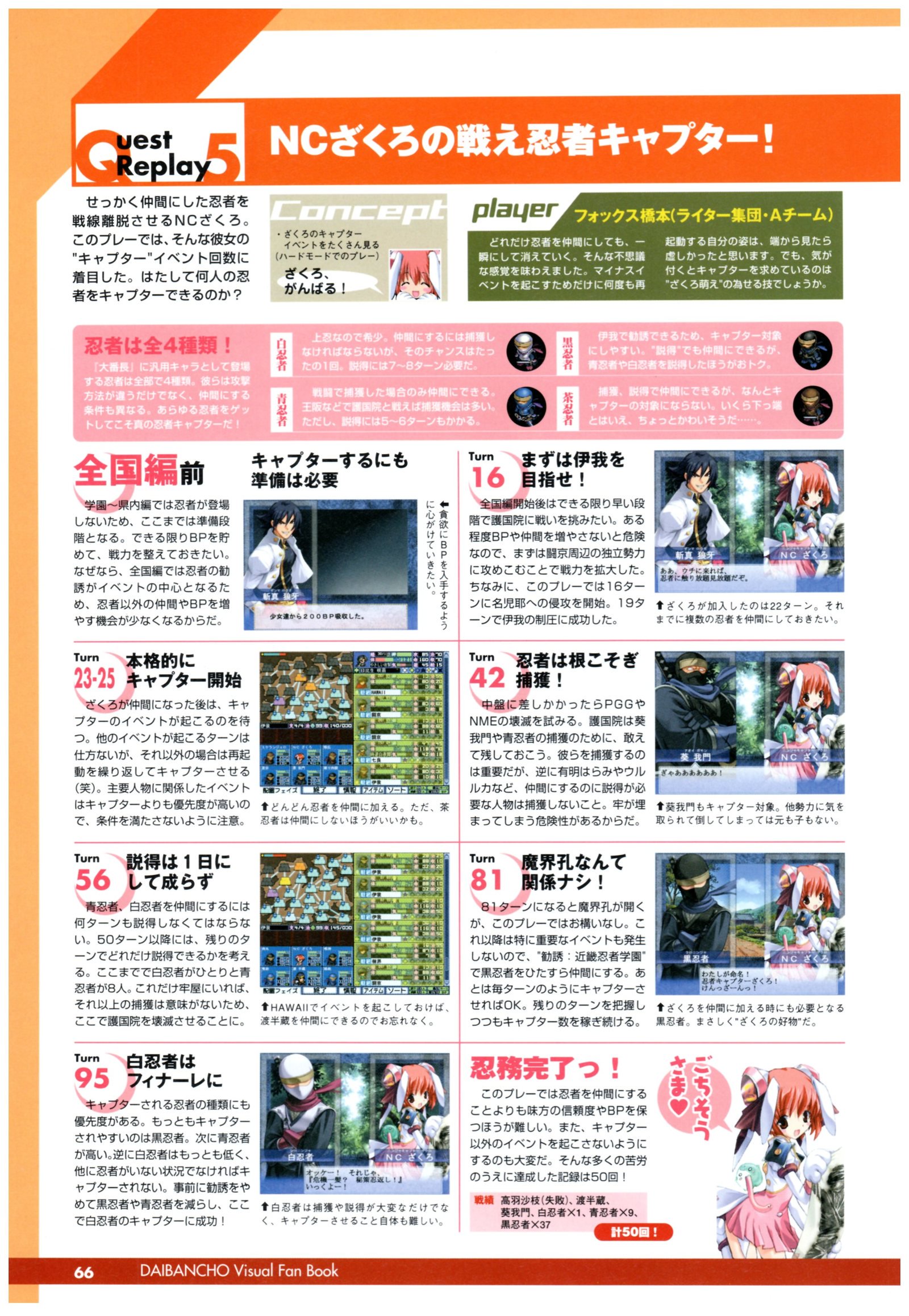 大番長ビジュアルファンブック