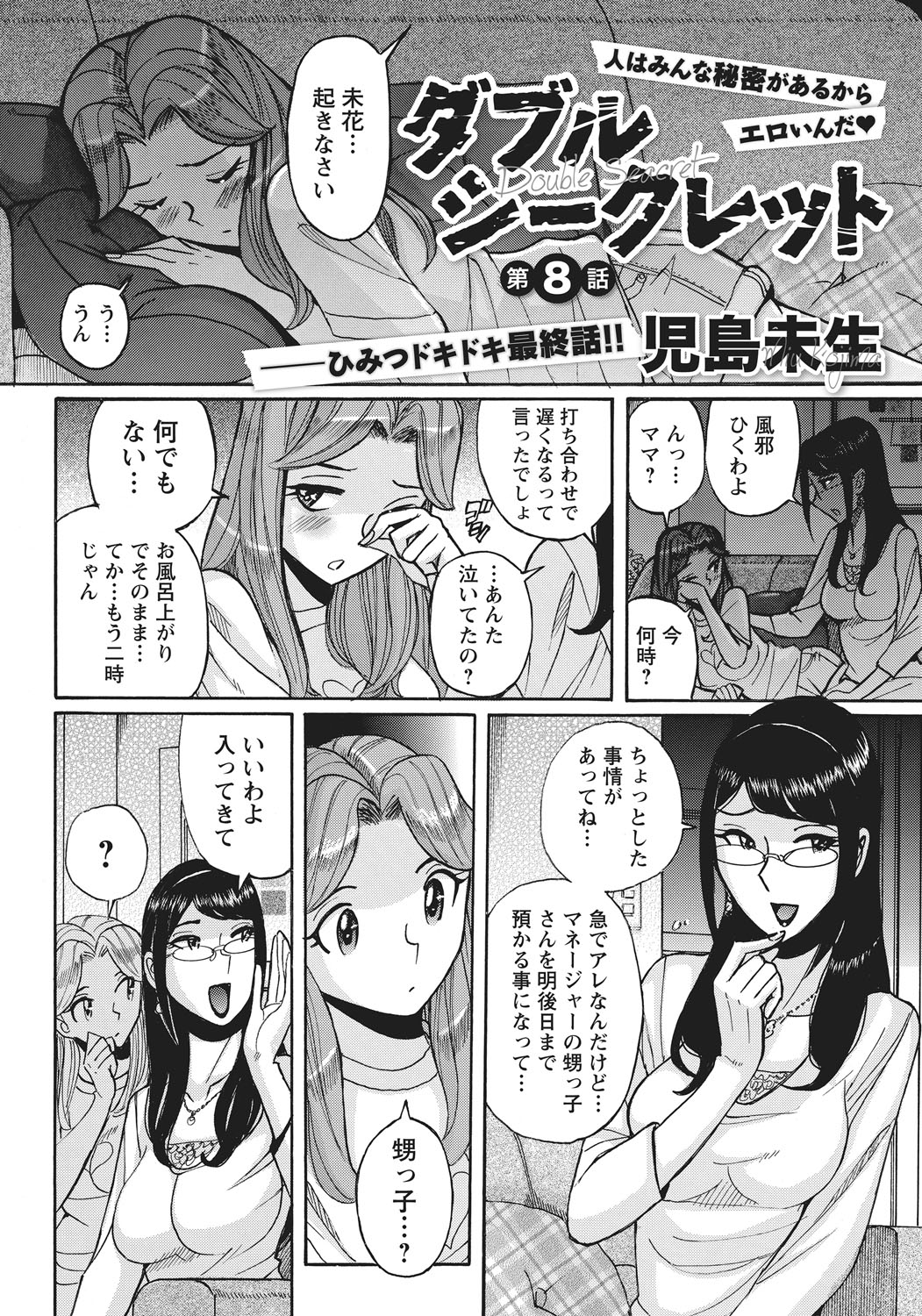 あねにそそのかされておとこの僕がおんなになったけっか