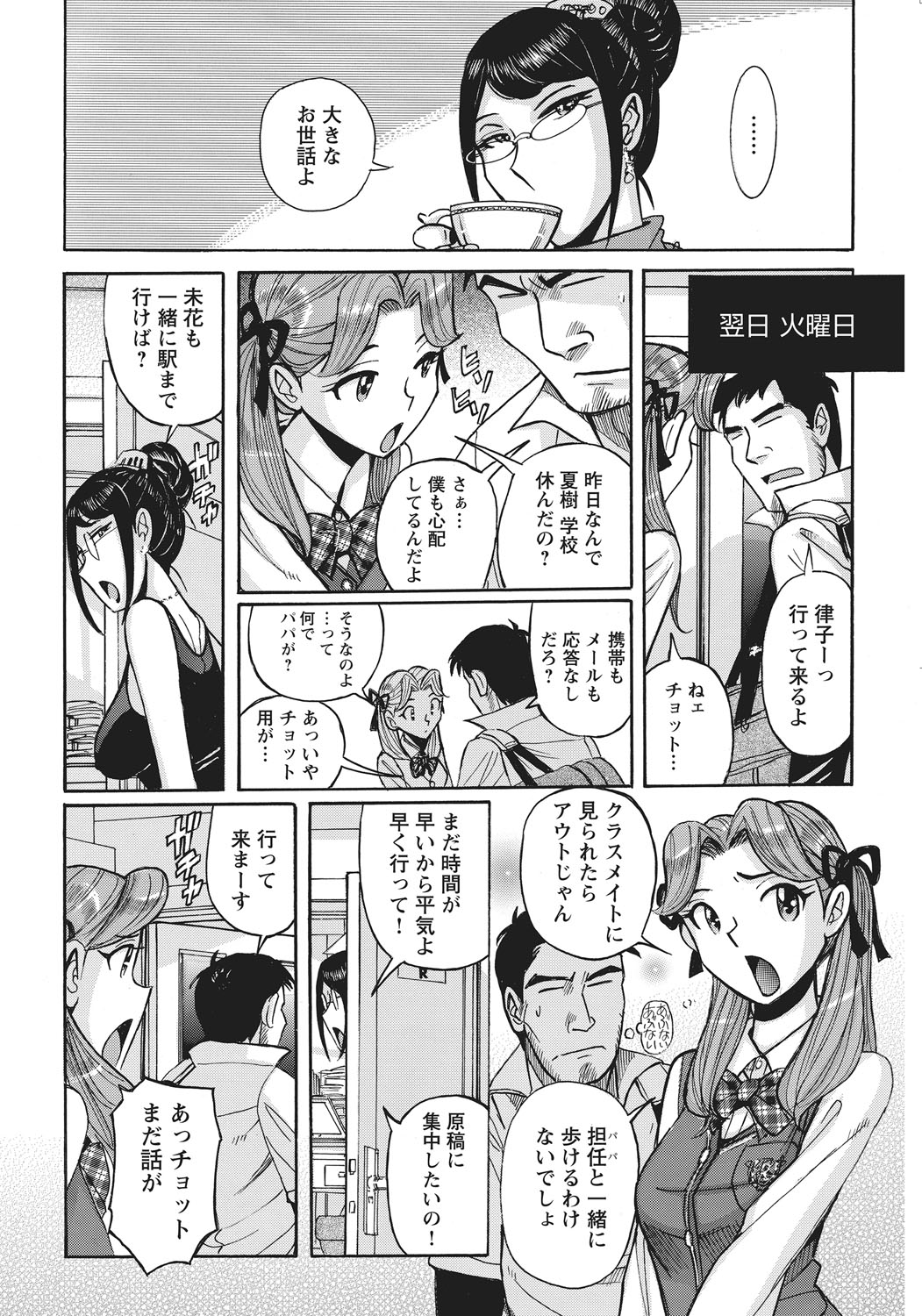 あねにそそのかされておとこの僕がおんなになったけっか