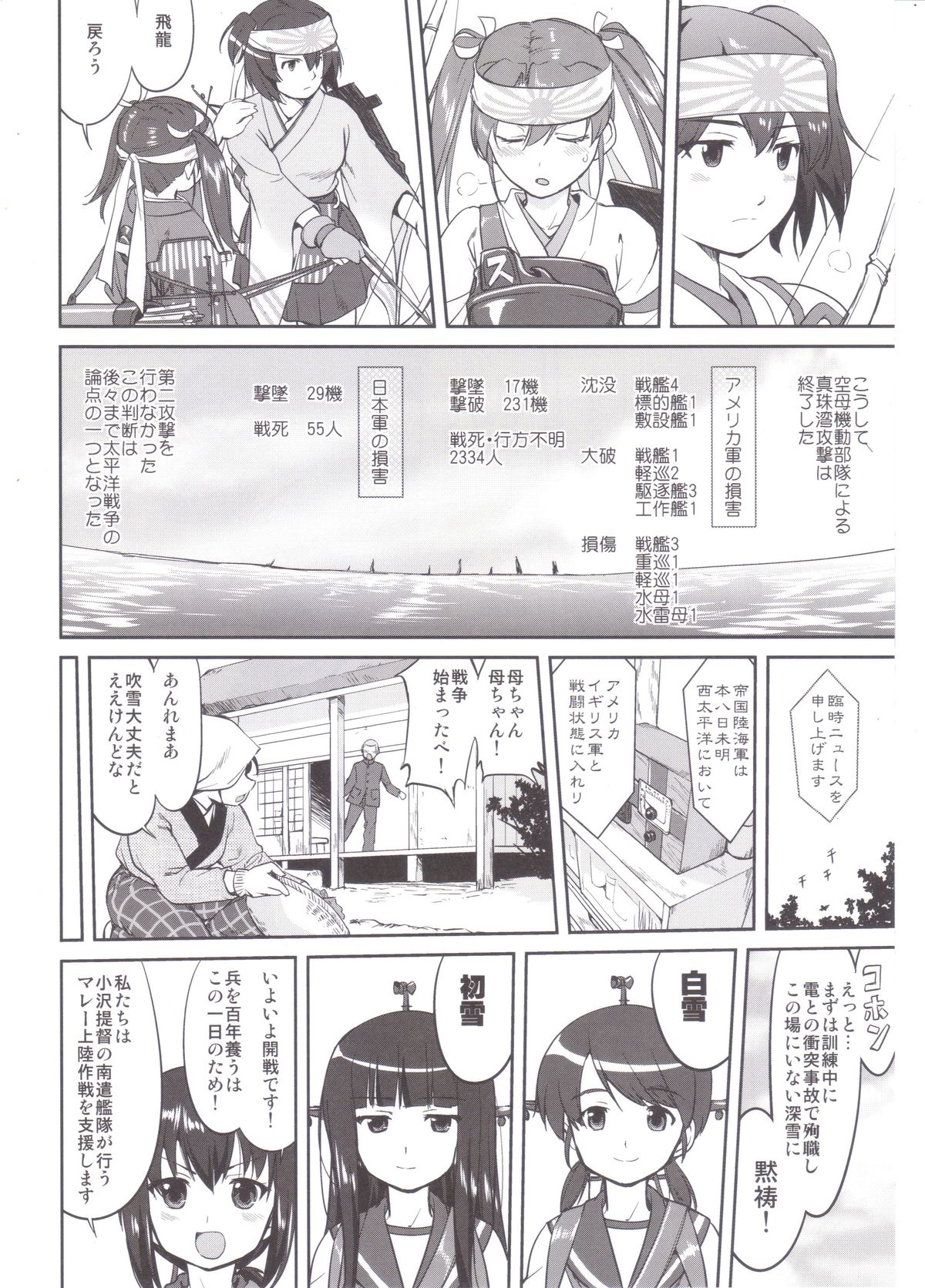 提督の決断MIDWAY