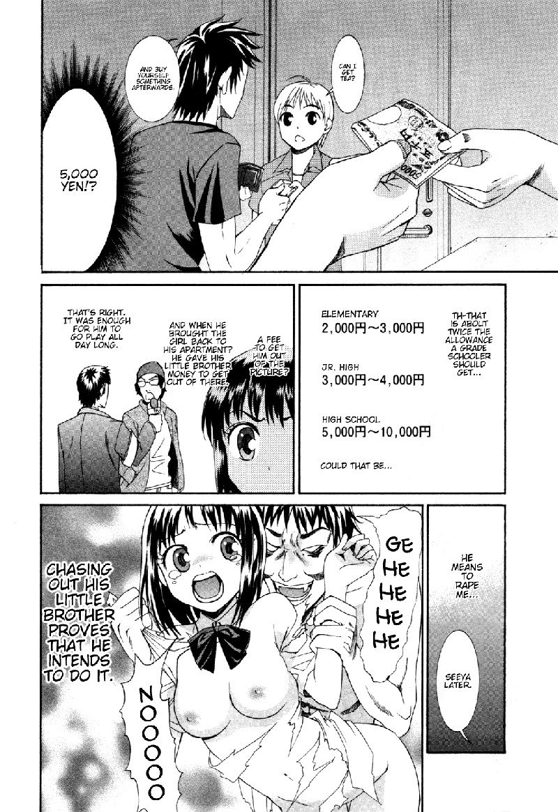 武装少女Ch1