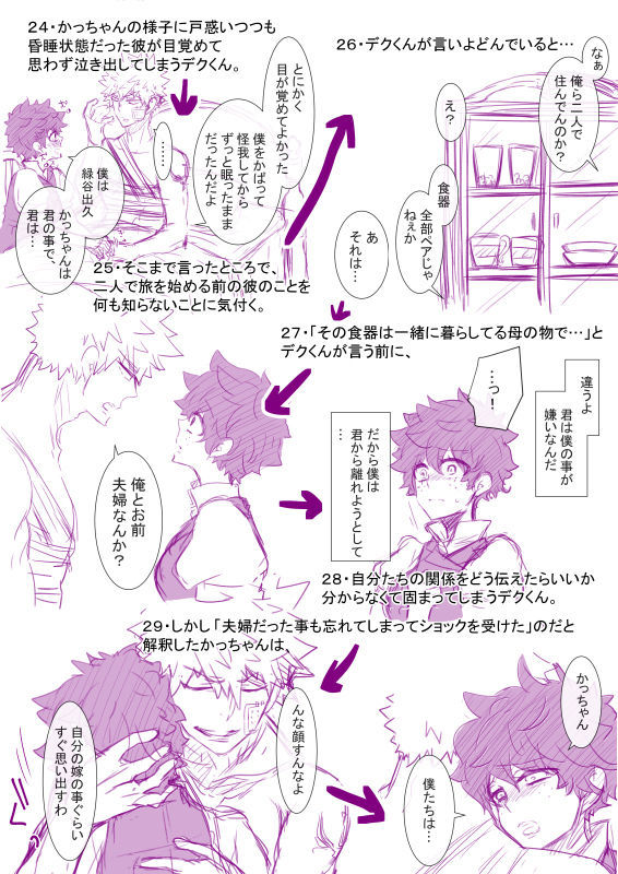 マサルデク]二人旅サンプル