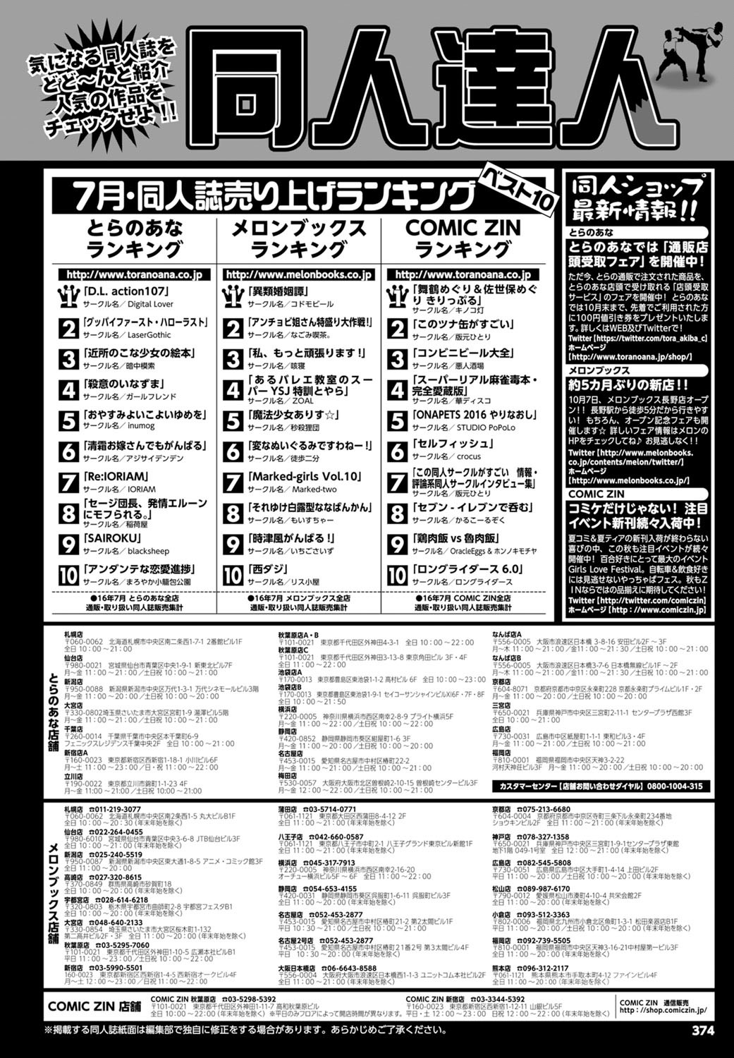 コミックバーベル2016-11