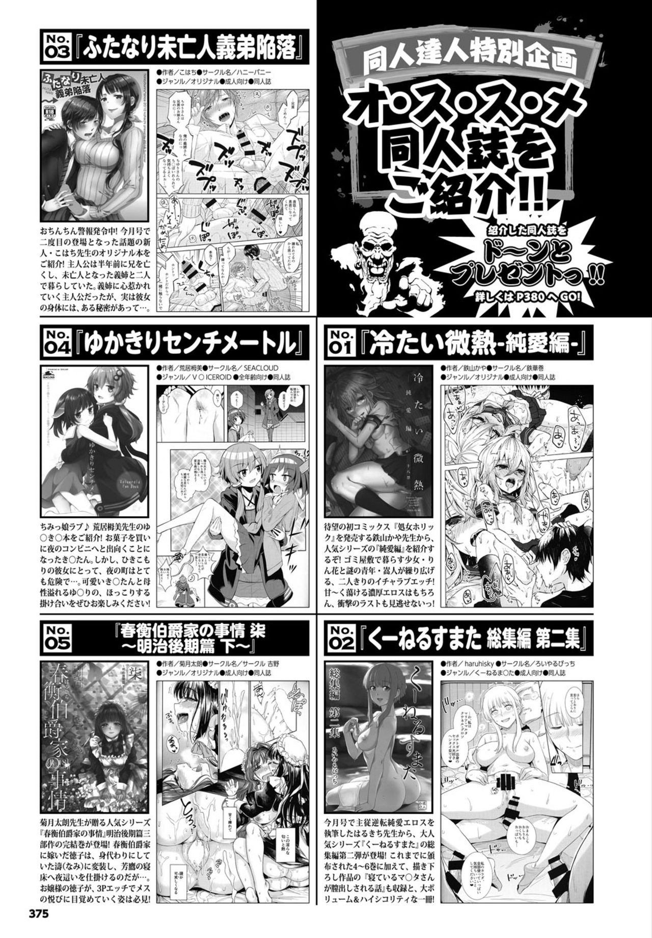 COMIC BAVEL 2019年3月号 [DL版]