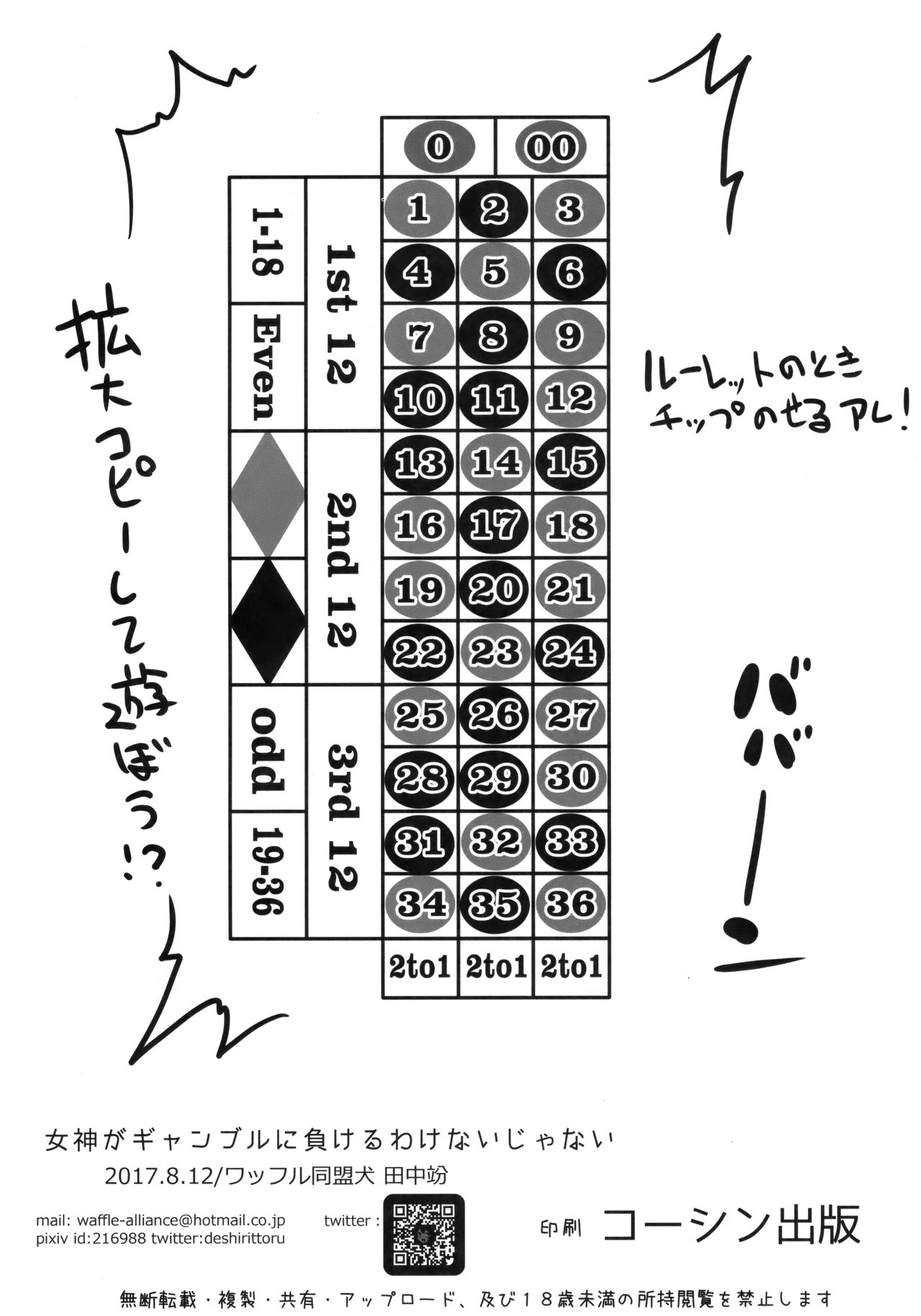 (C92) [ワッフル同盟犬 (田中竕)] 女神がギャンブルに負けるわけないじゃない (この素晴らしい世界に祝福を!)