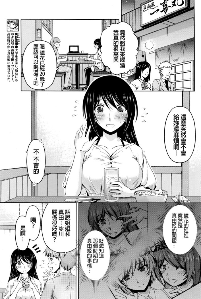 くちドームCh.1-11 + After + Side Story2