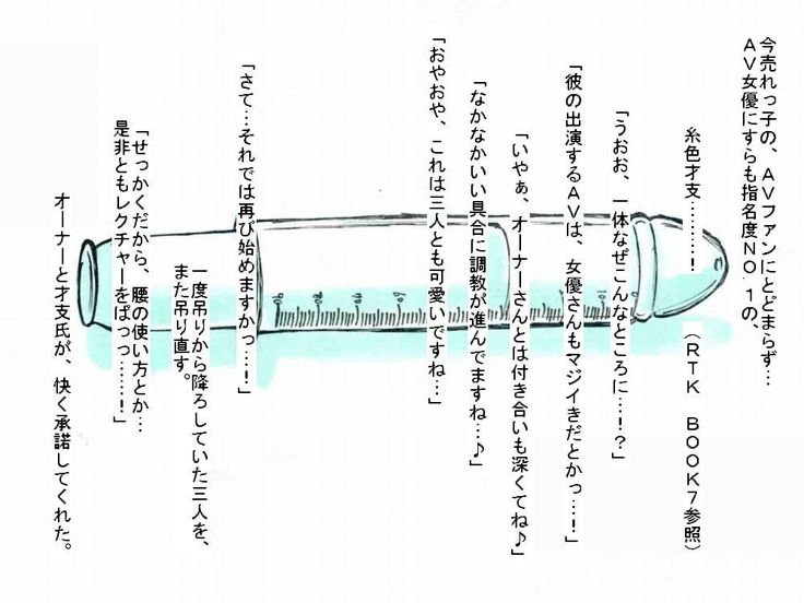 RTK BOOK ekisutora 2 sore ike Ai-chan！〜Kawaiikōhaiootoko no musume niku benkinichōkyōshichauohanashi〜