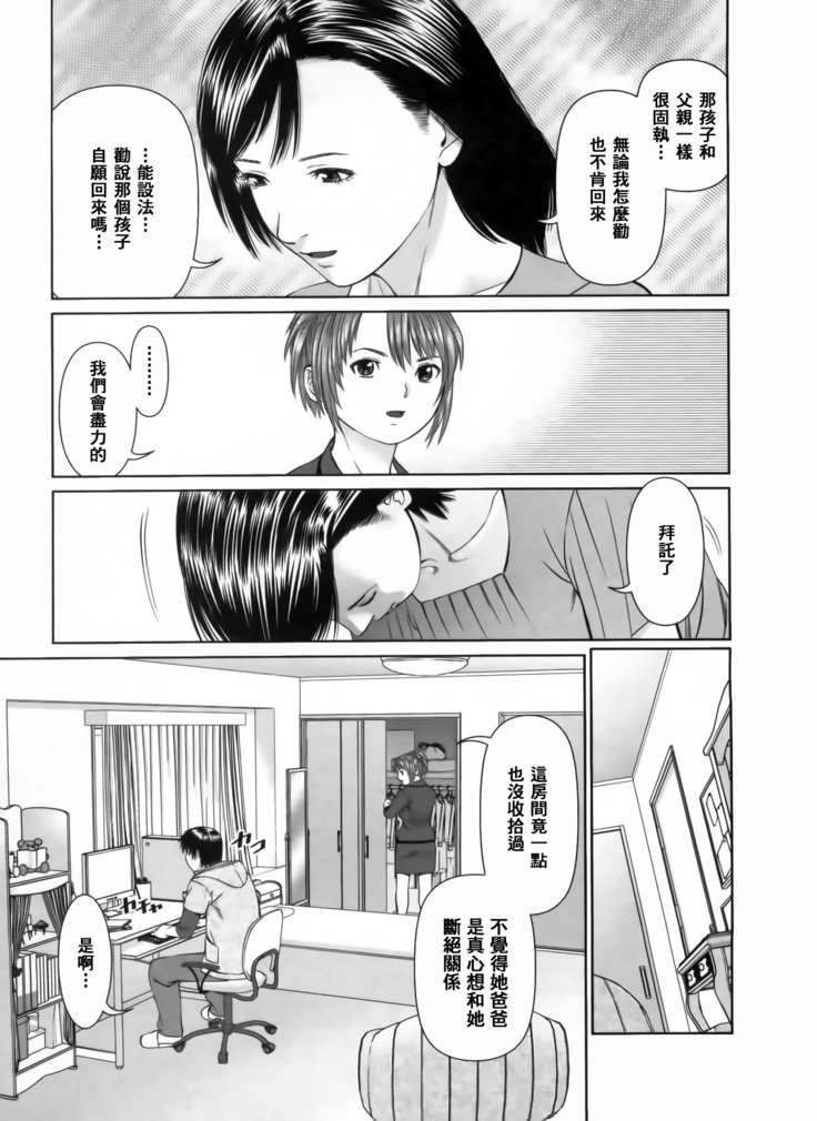 トリプル検索