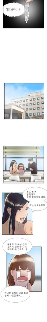 2つのタイミングCh.0-33
