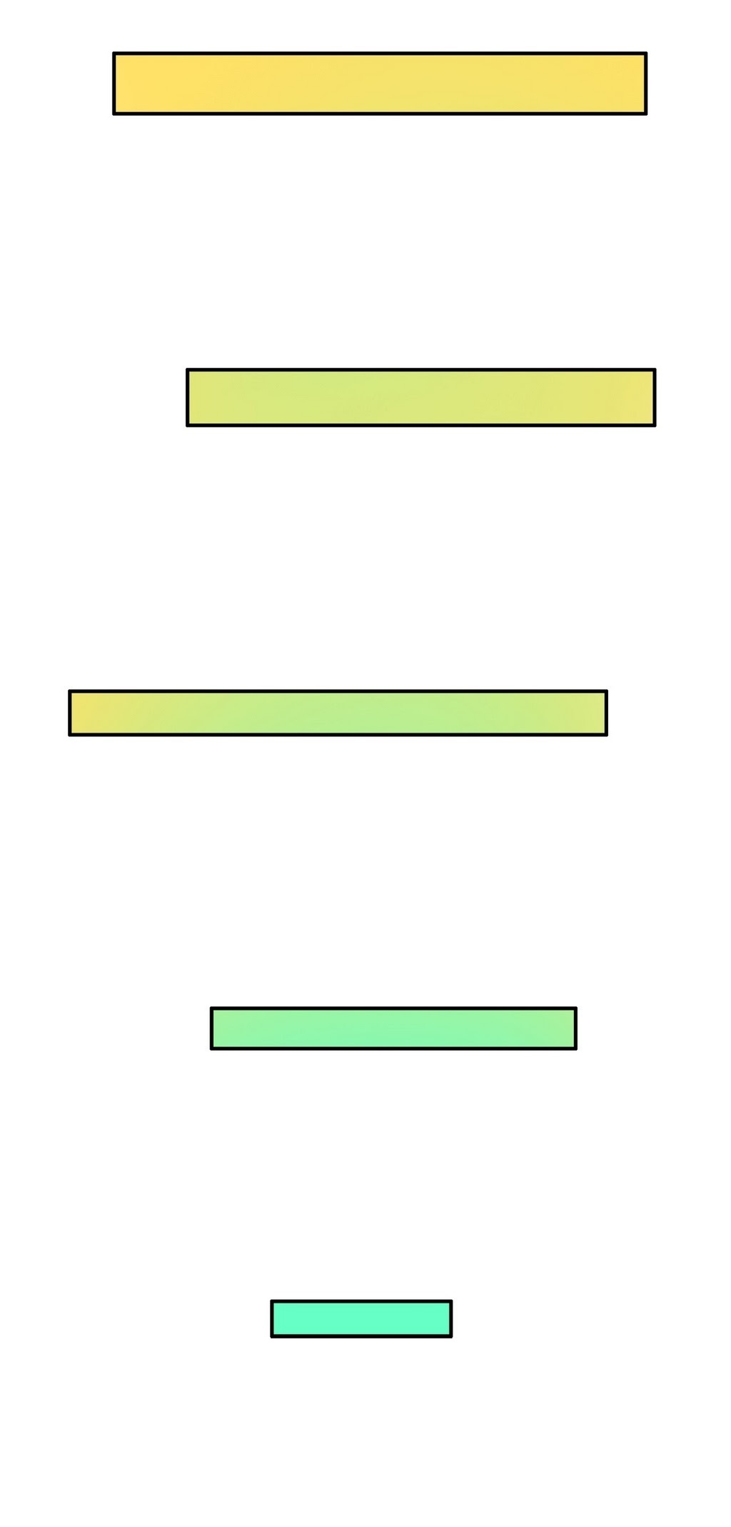 危険なオーディションCh.1-13