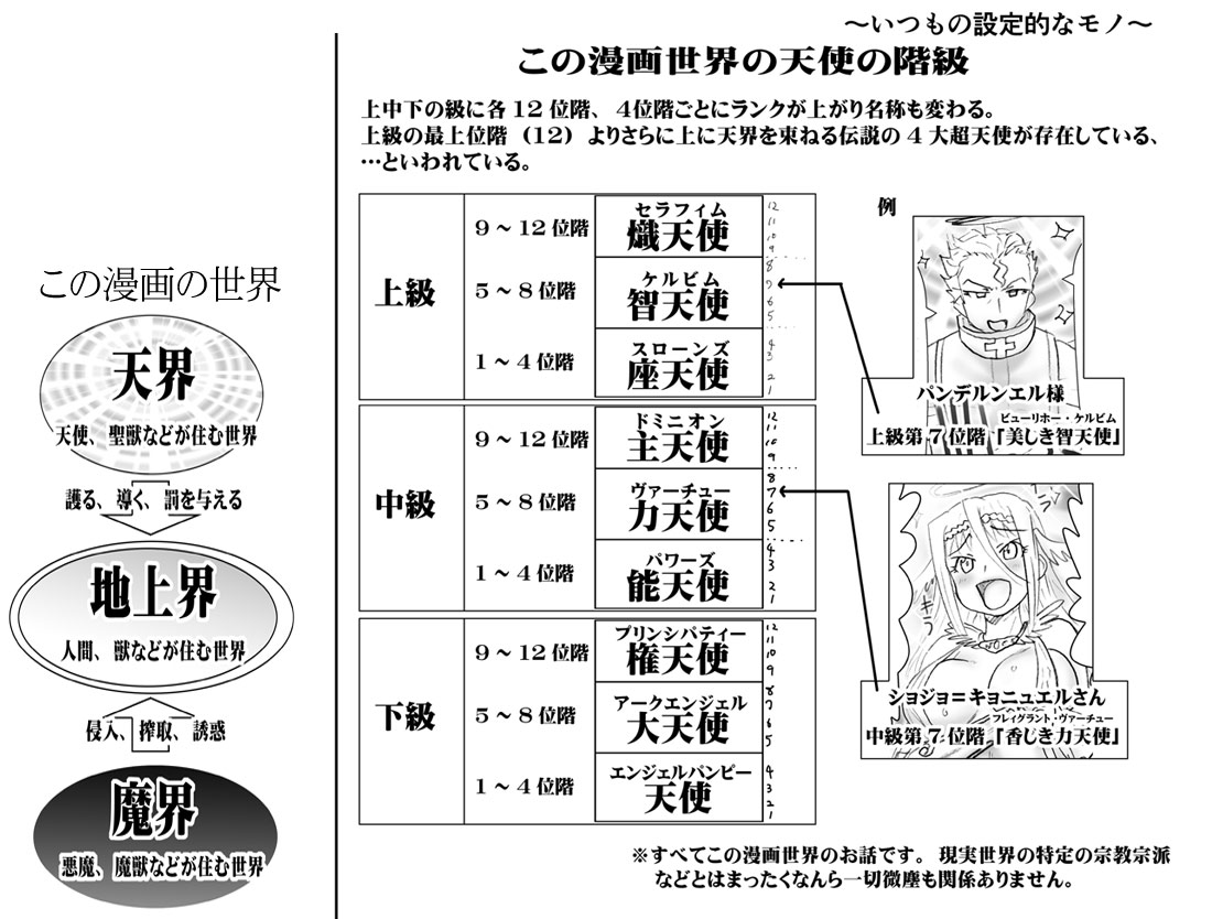 [はせ☆裕] 悪魔娘監禁日誌シリーズ